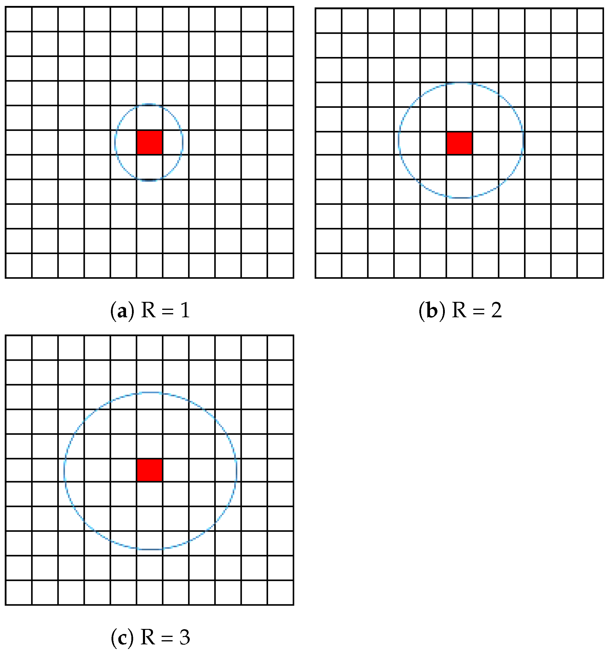 Applsci 12 03514 g003 550
