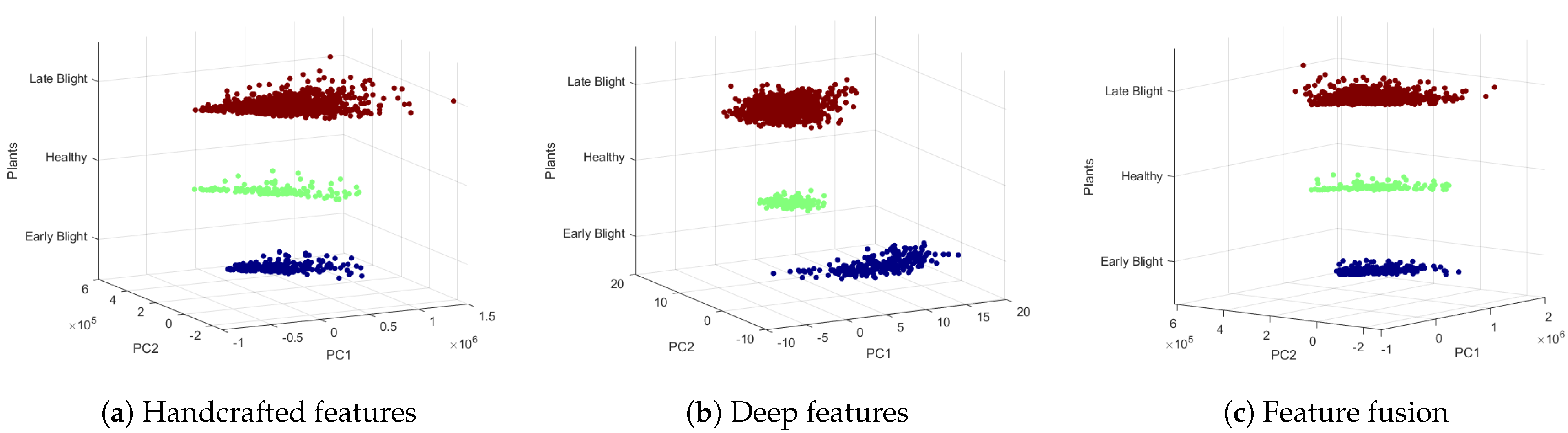 Applsci 12 03514 g005 550