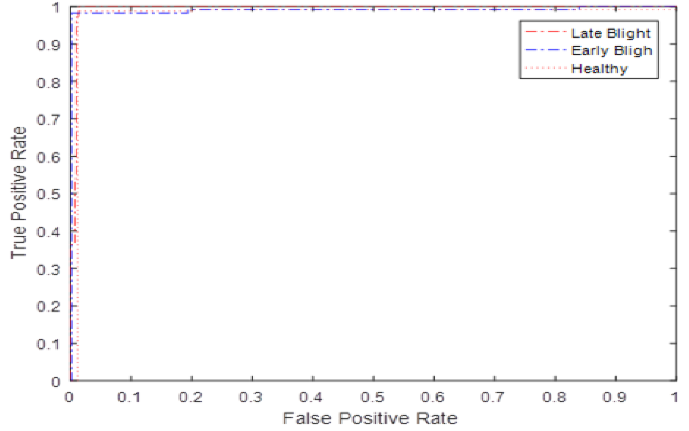 Applsci 12 03514 g007 550