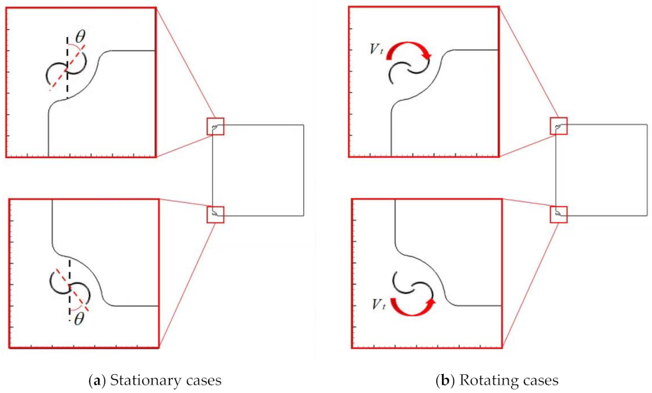 Applsci 12 03515 g004
