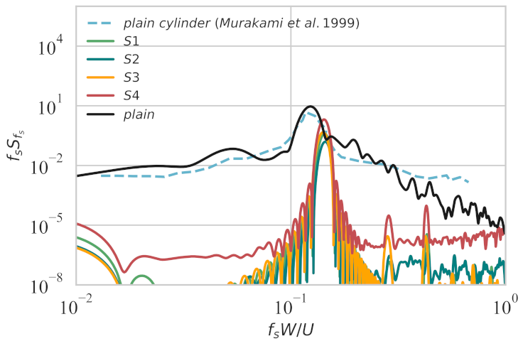 Applsci 12 03515 g009