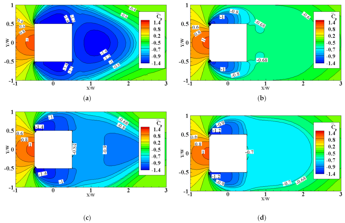 Applsci 12 03515 g012a