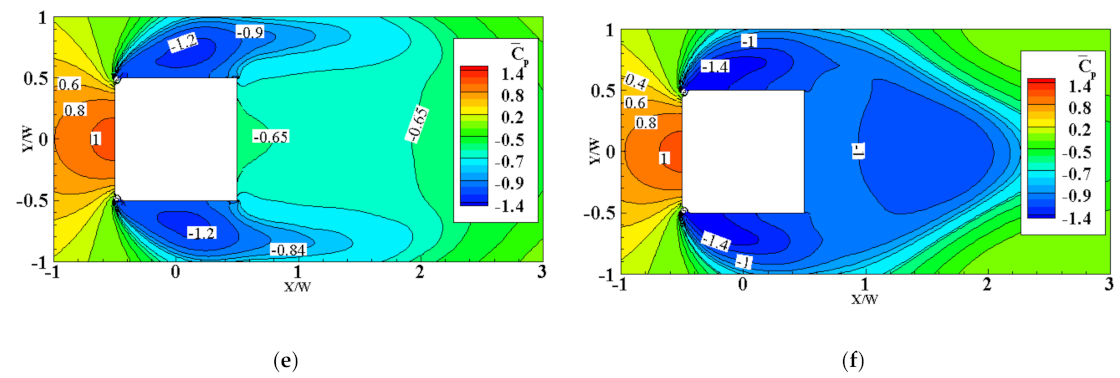 Applsci 12 03515 g012b
