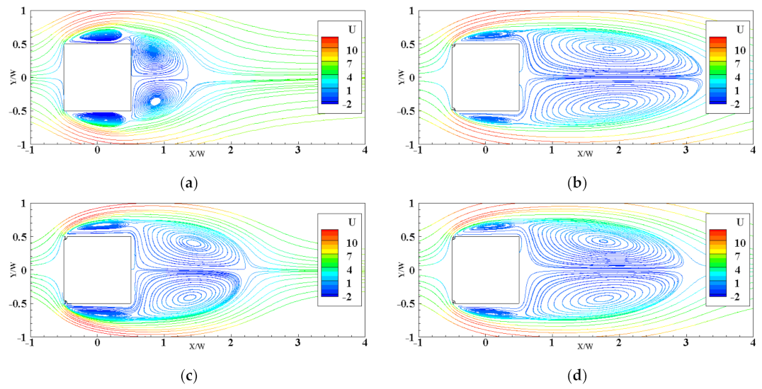 Applsci 12 03515 g013a