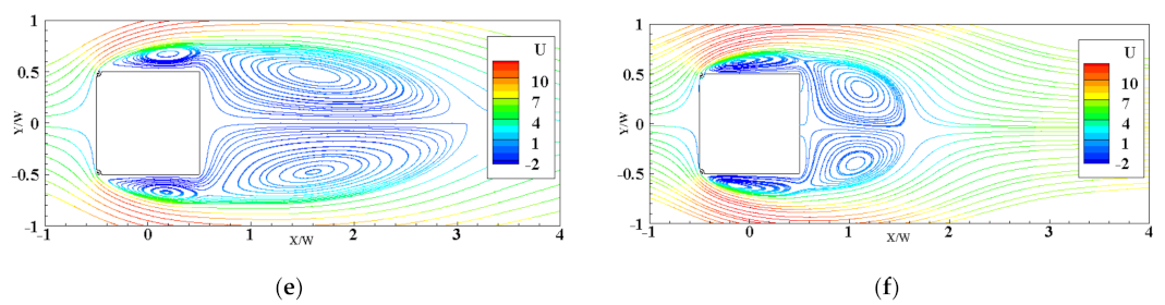 Applsci 12 03515 g013b