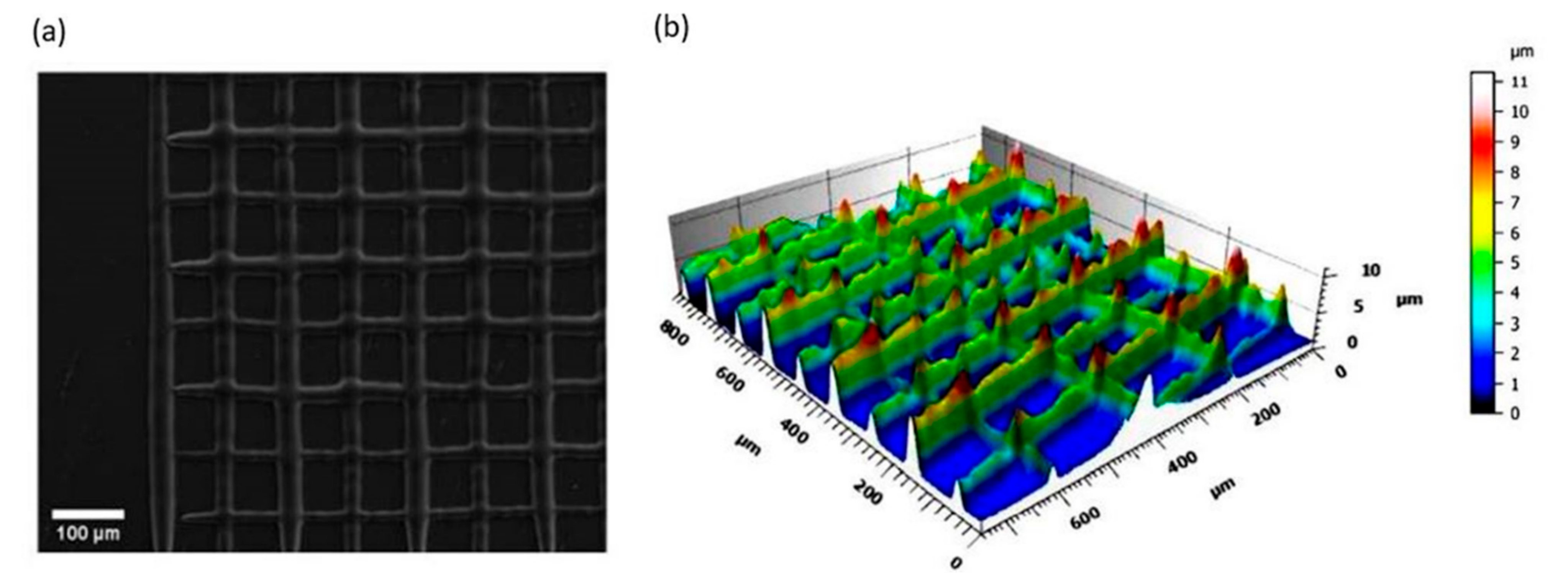 Applsci 12 03516 g009
