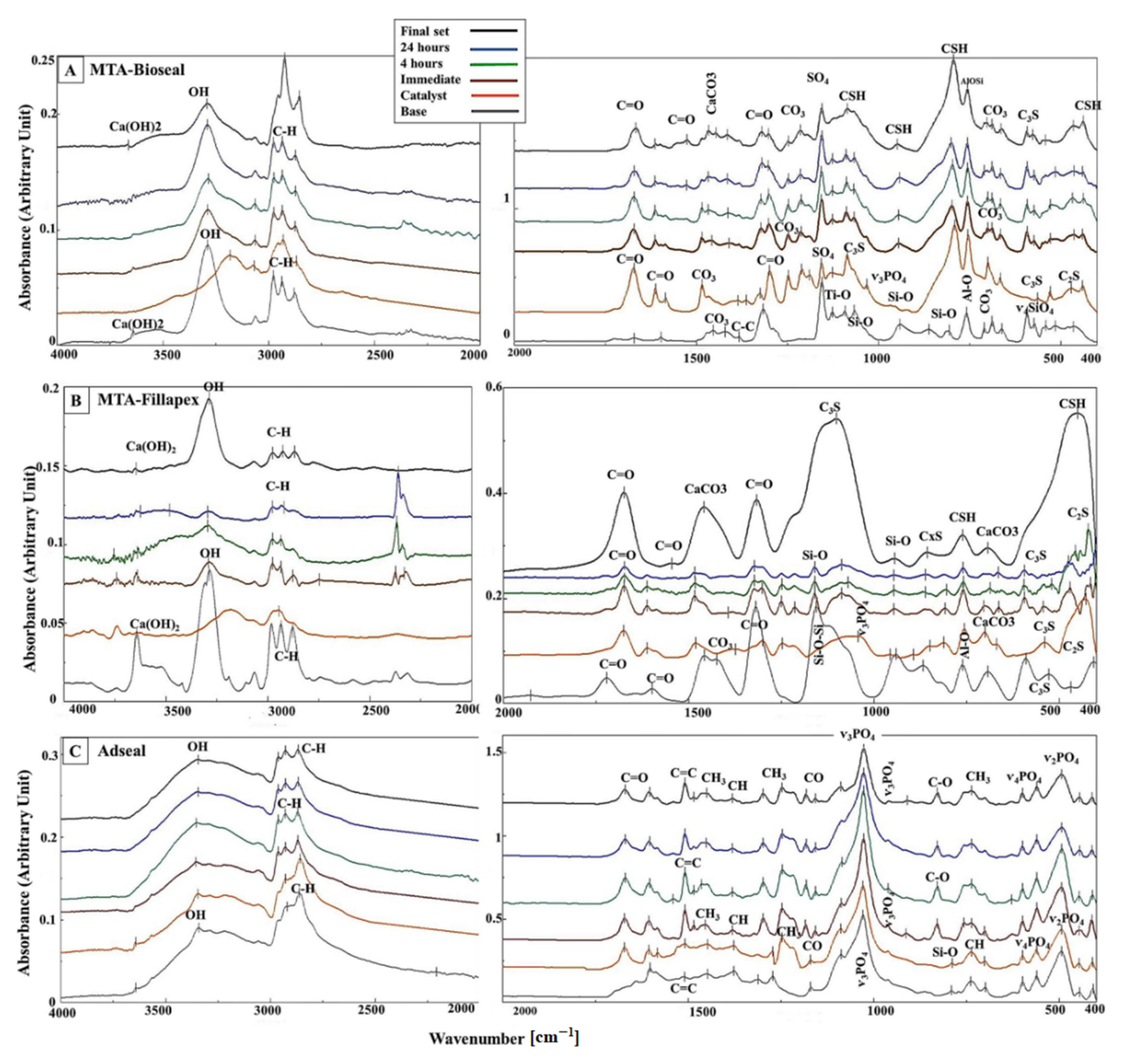 Applsci 12 03517 g001