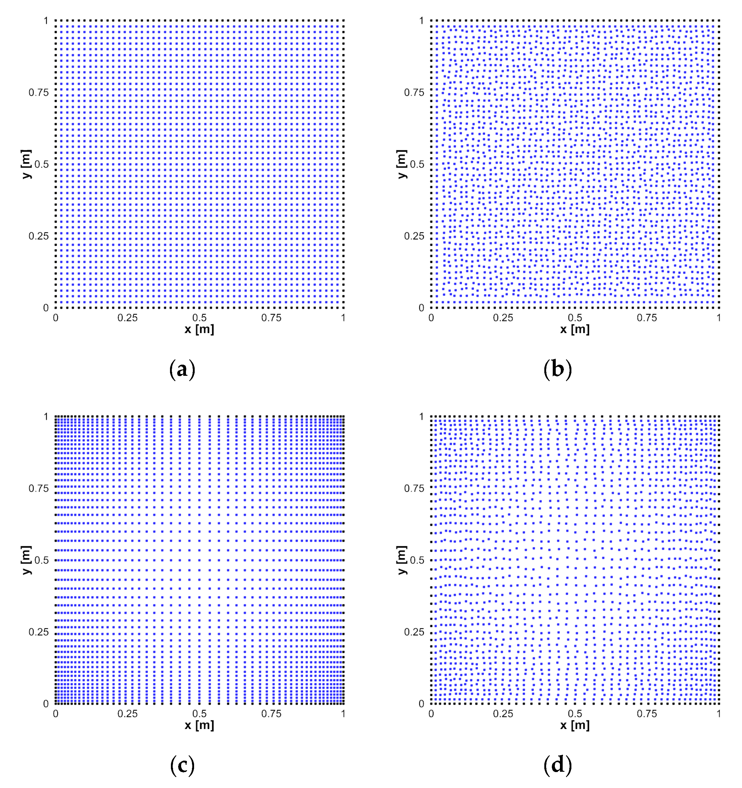 Applsci 12 03519 g003