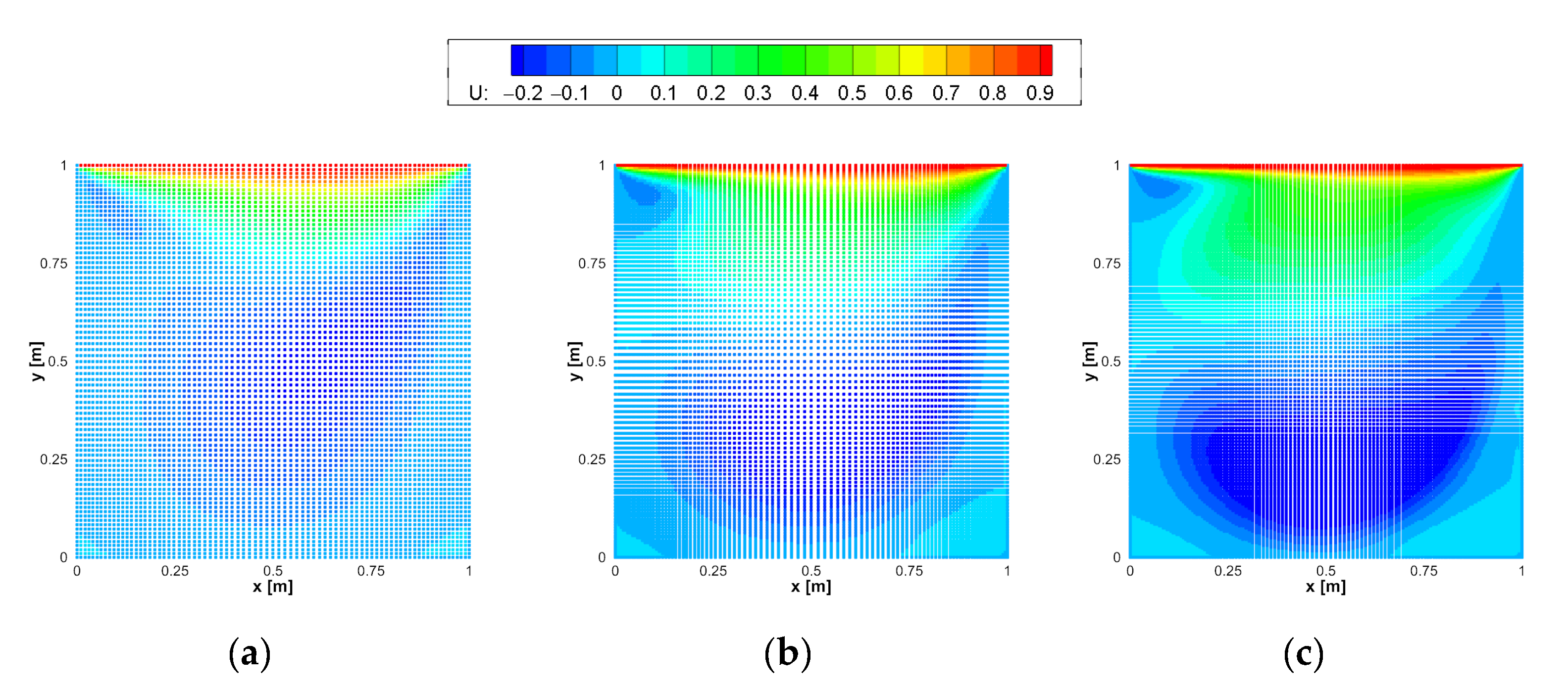 Applsci 12 03519 g005