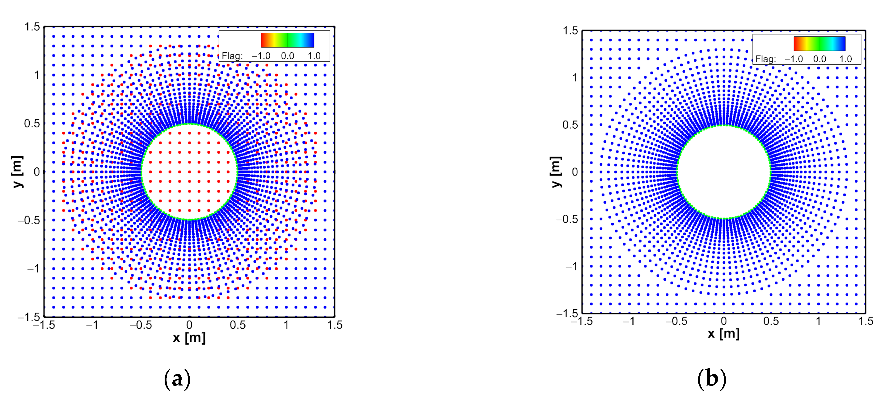 Applsci 12 03519 g007