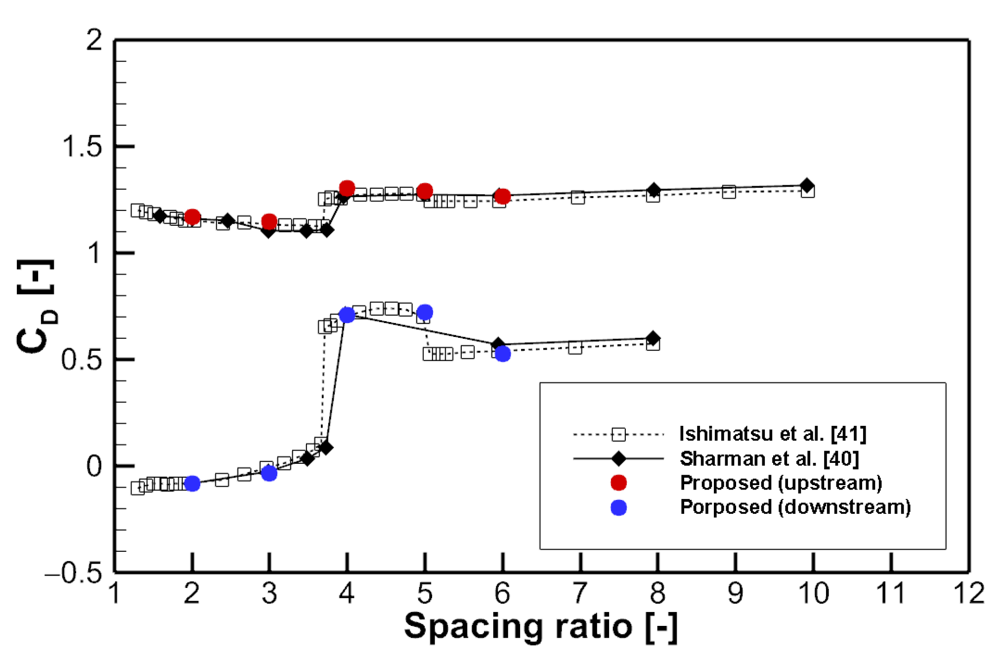 Applsci 12 03519 g018