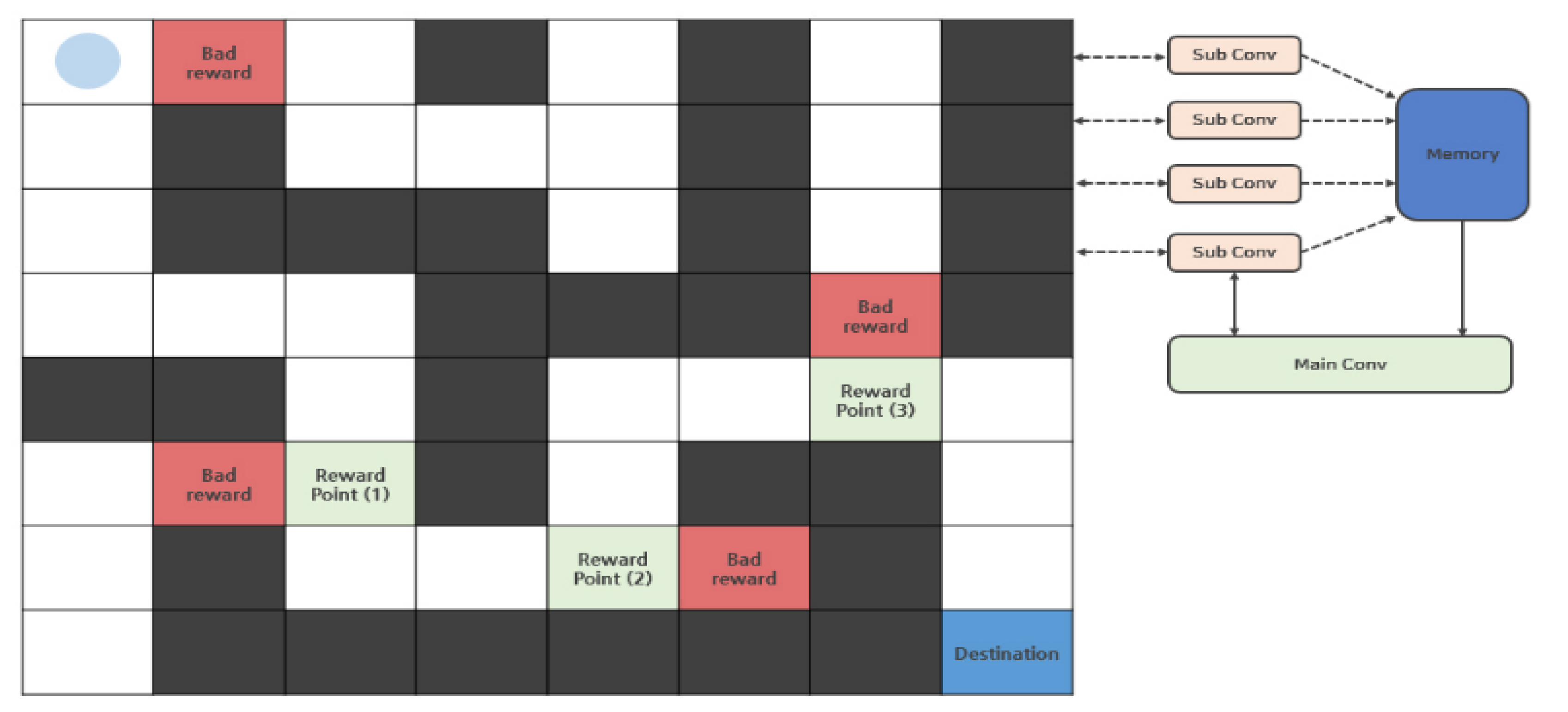 Applsci 12 03520 g007