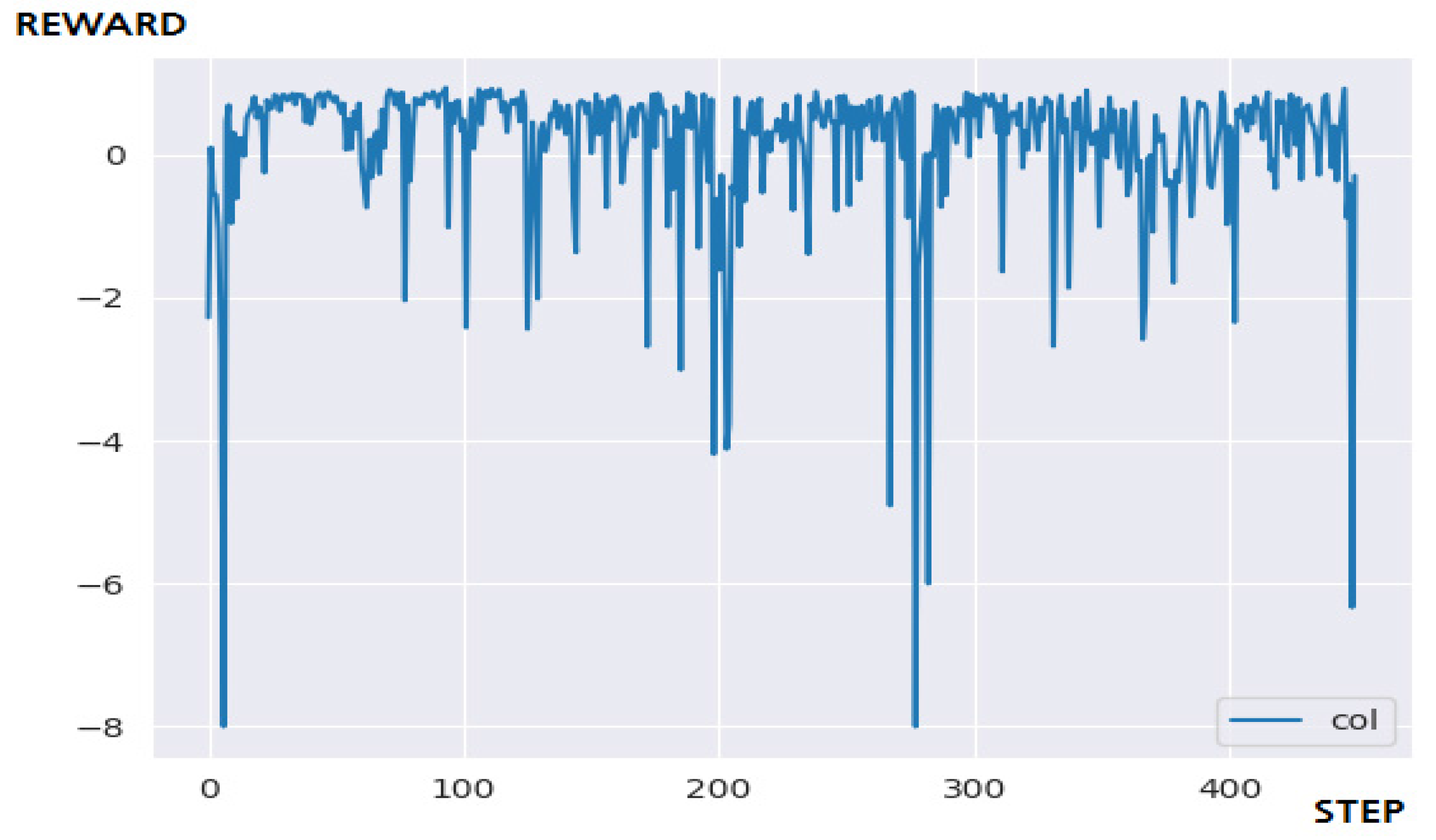 Applsci 12 03520 g009