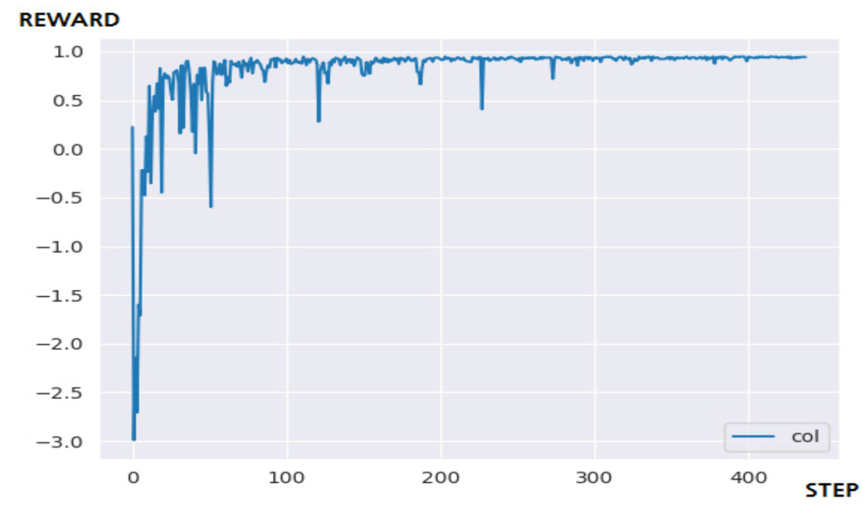 Applsci 12 03520 g010