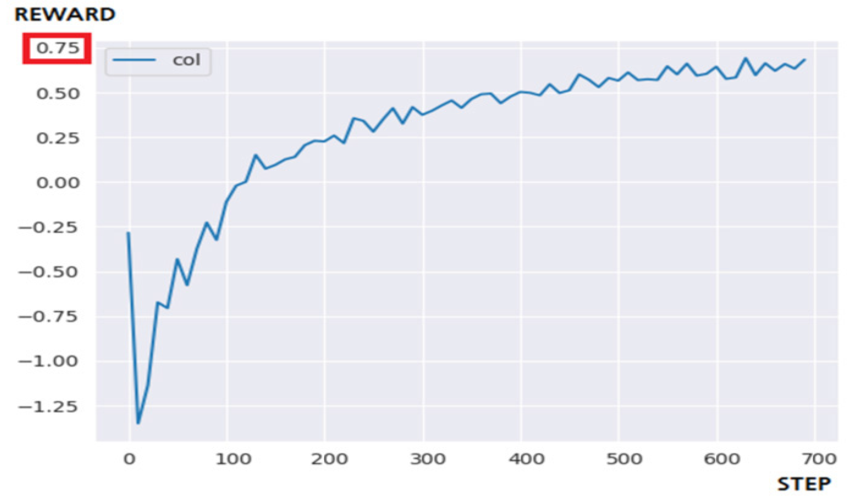 Applsci 12 03520 g011