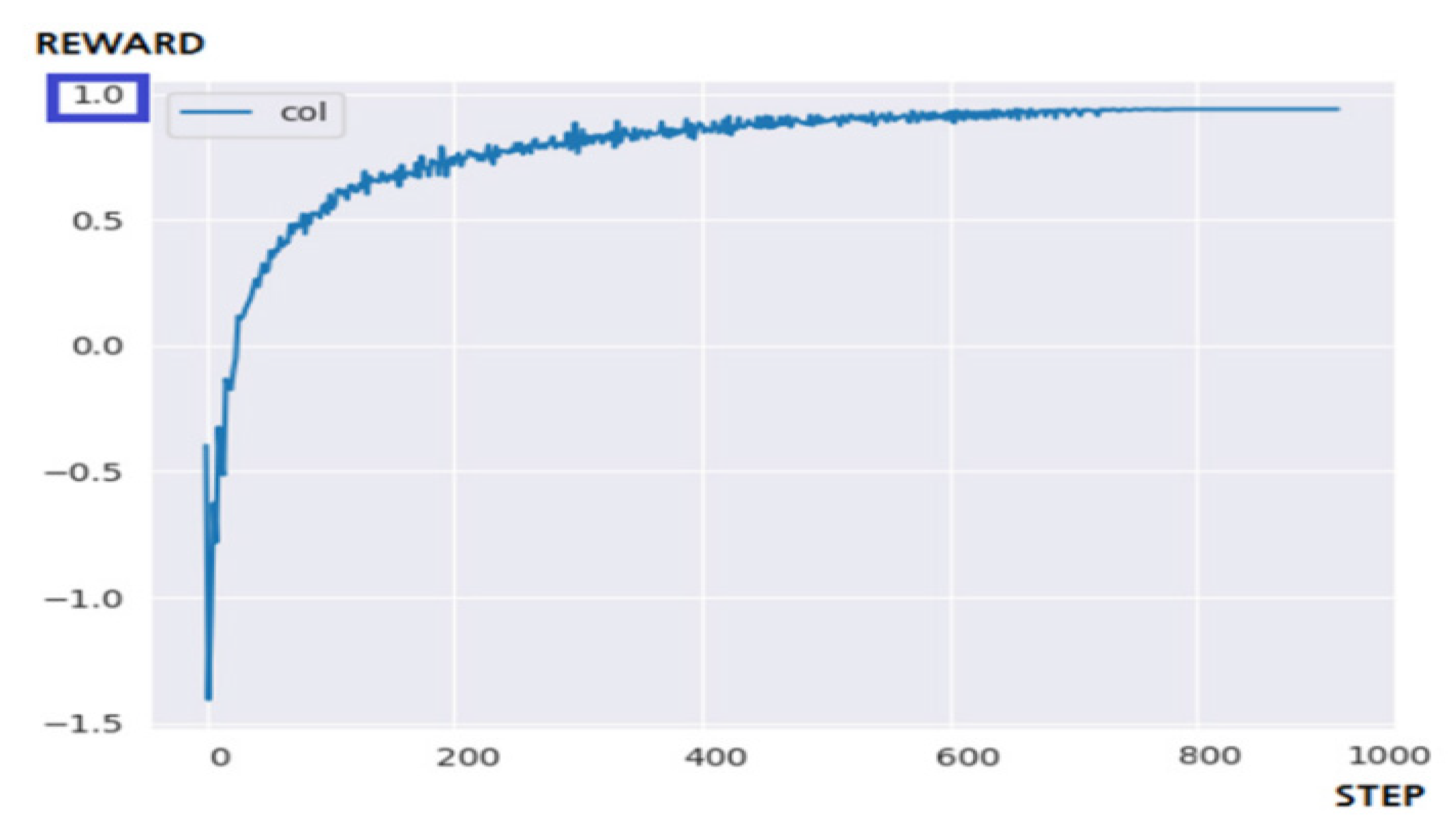 Applsci 12 03520 g013