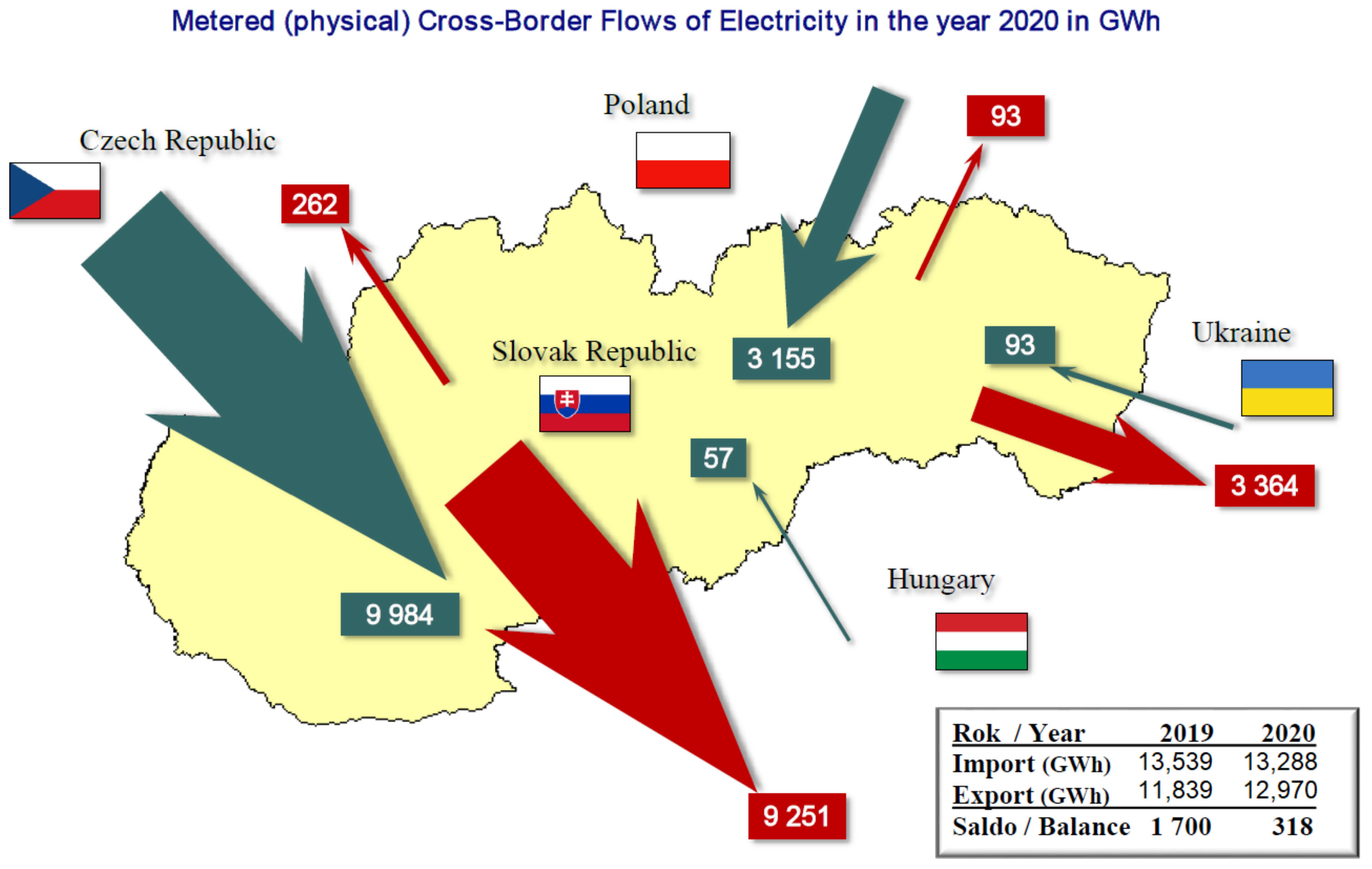 Applsci 12 03525 g001 550