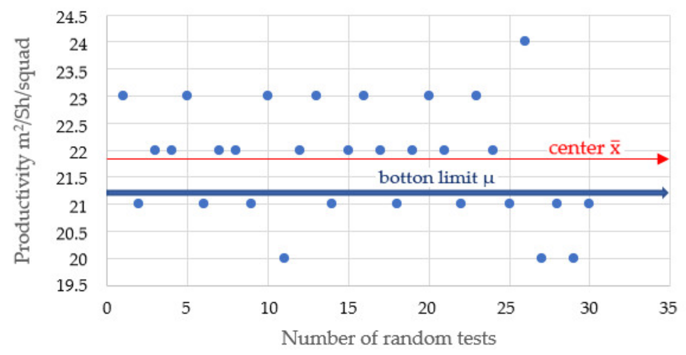 Applsci 12 03529 g007