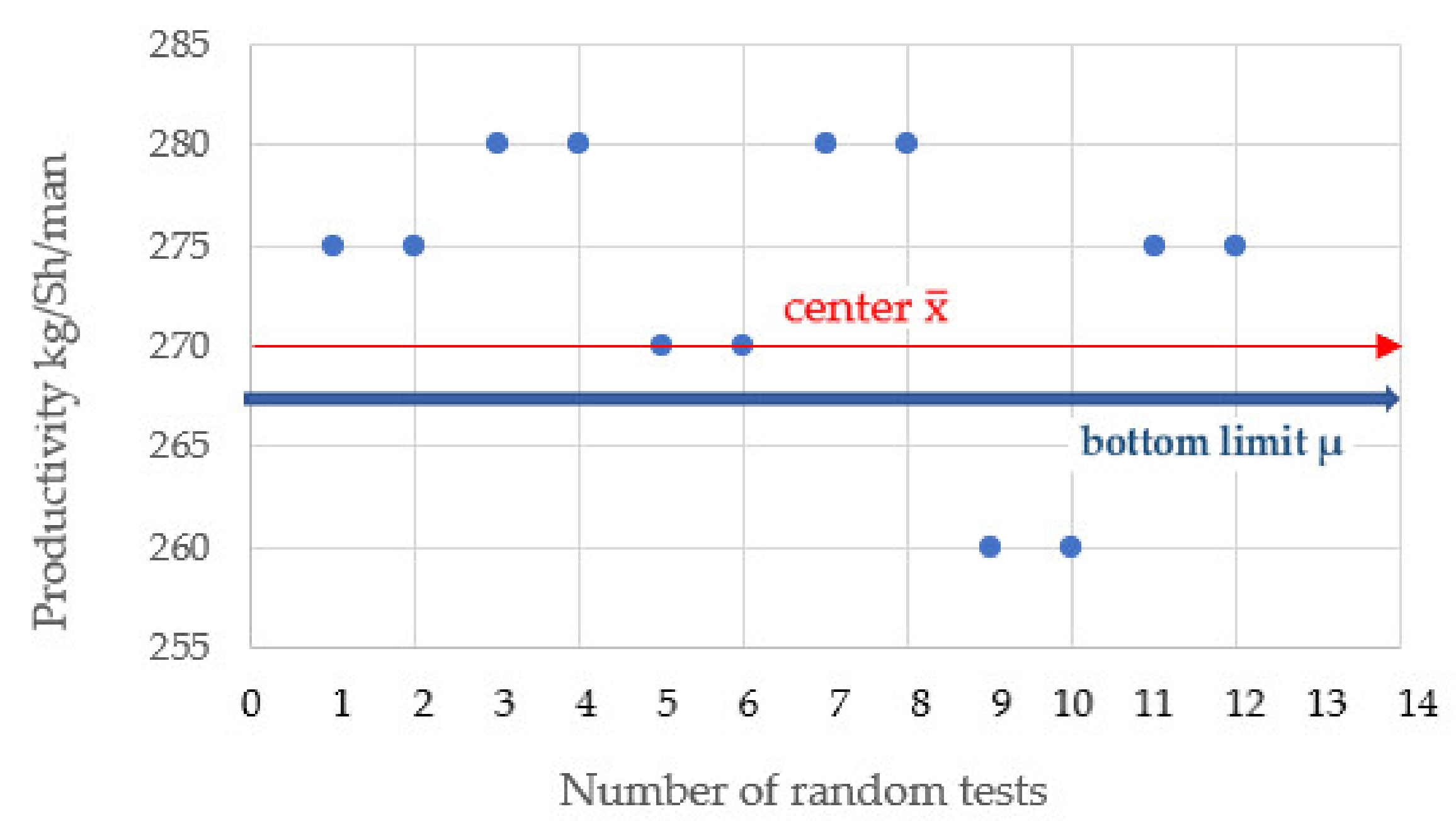Applsci 12 03529 g008