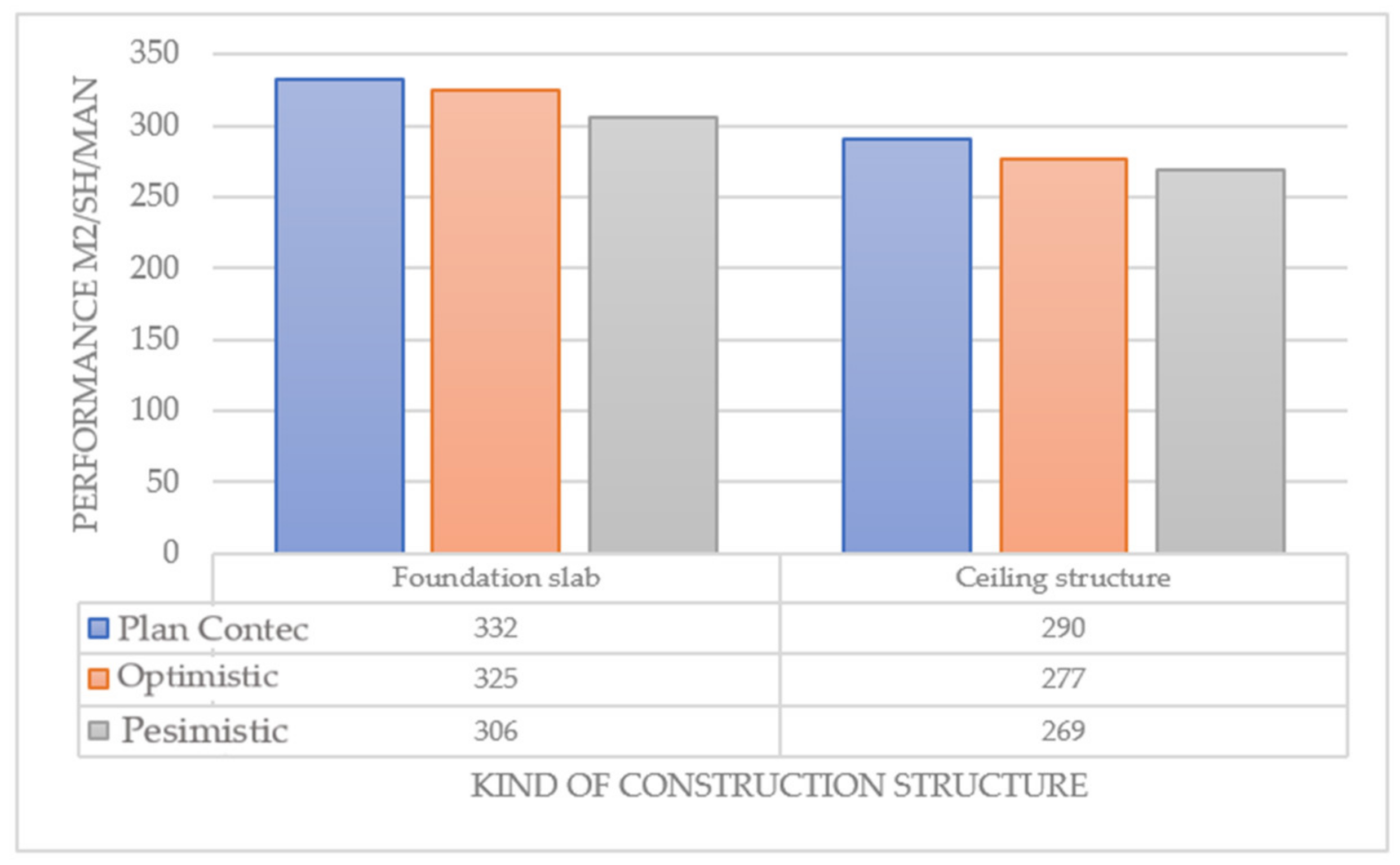 Applsci 12 03529 g013