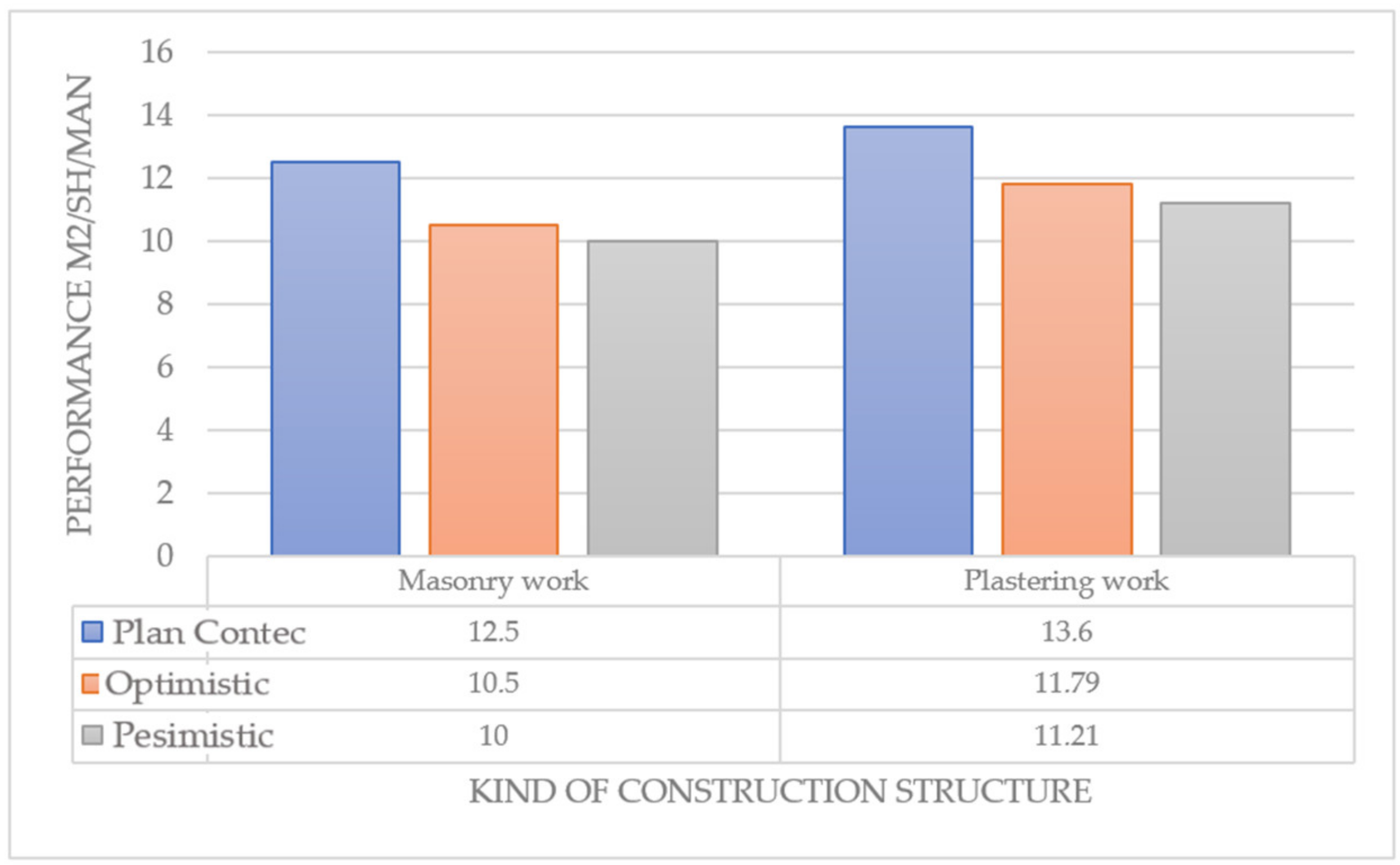 Applsci 12 03529 g015