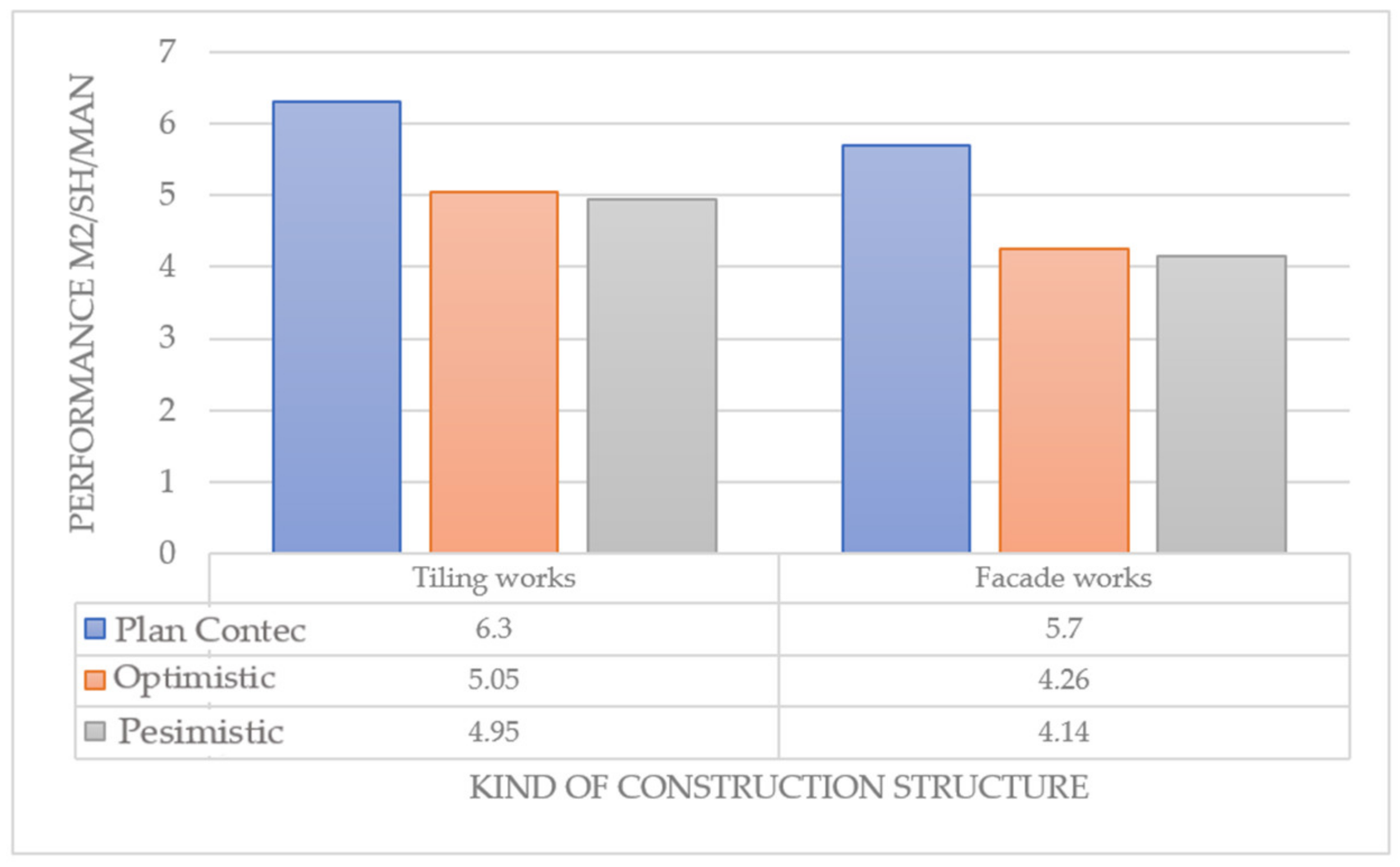 Applsci 12 03529 g016