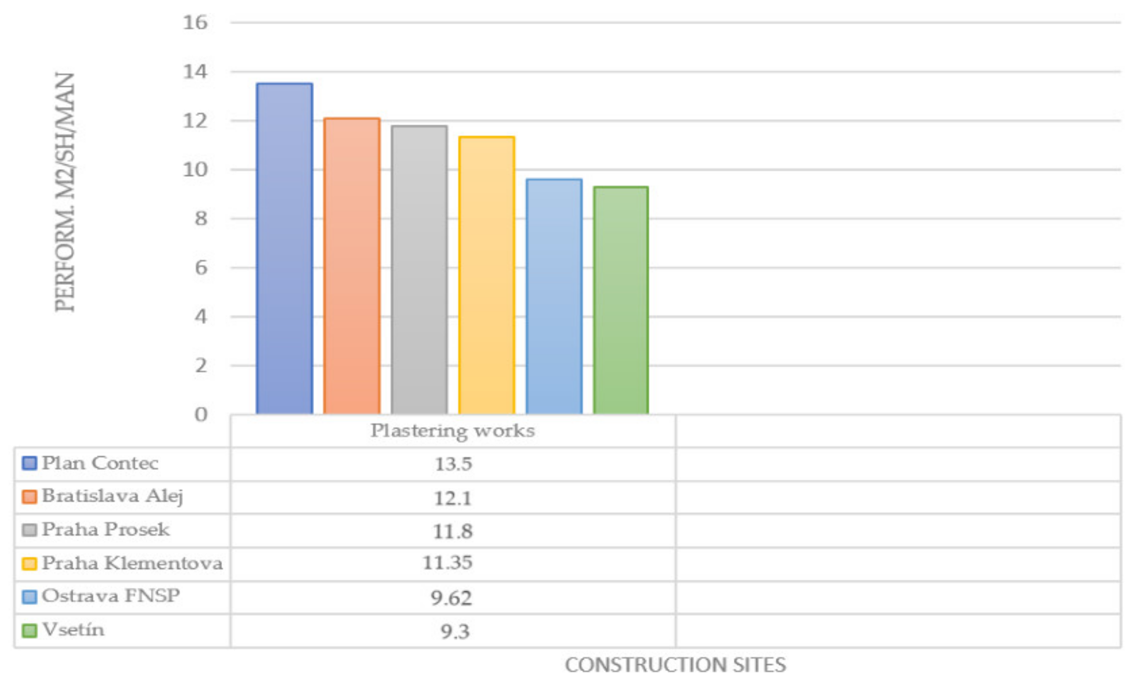 Applsci 12 03529 g019