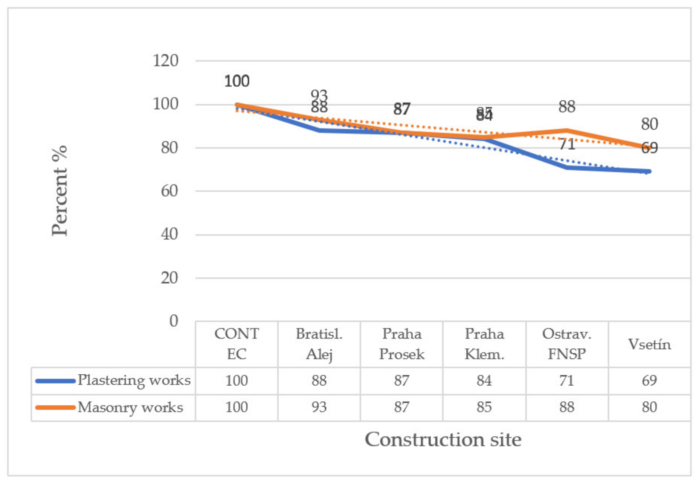 Applsci 12 03529 g020