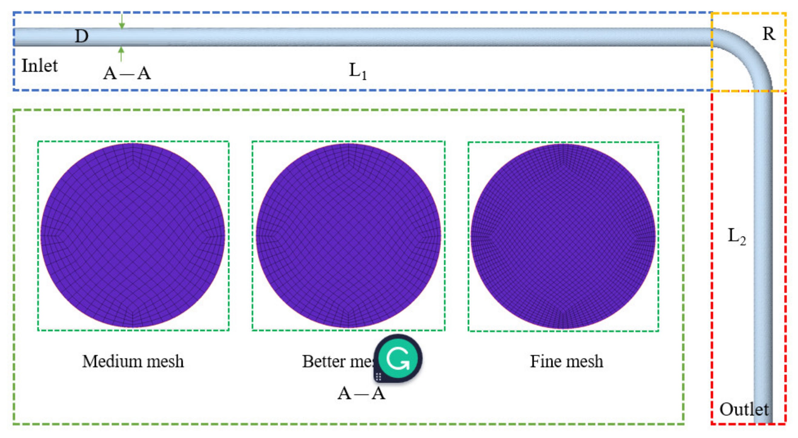 Applsci 12 03530 g003