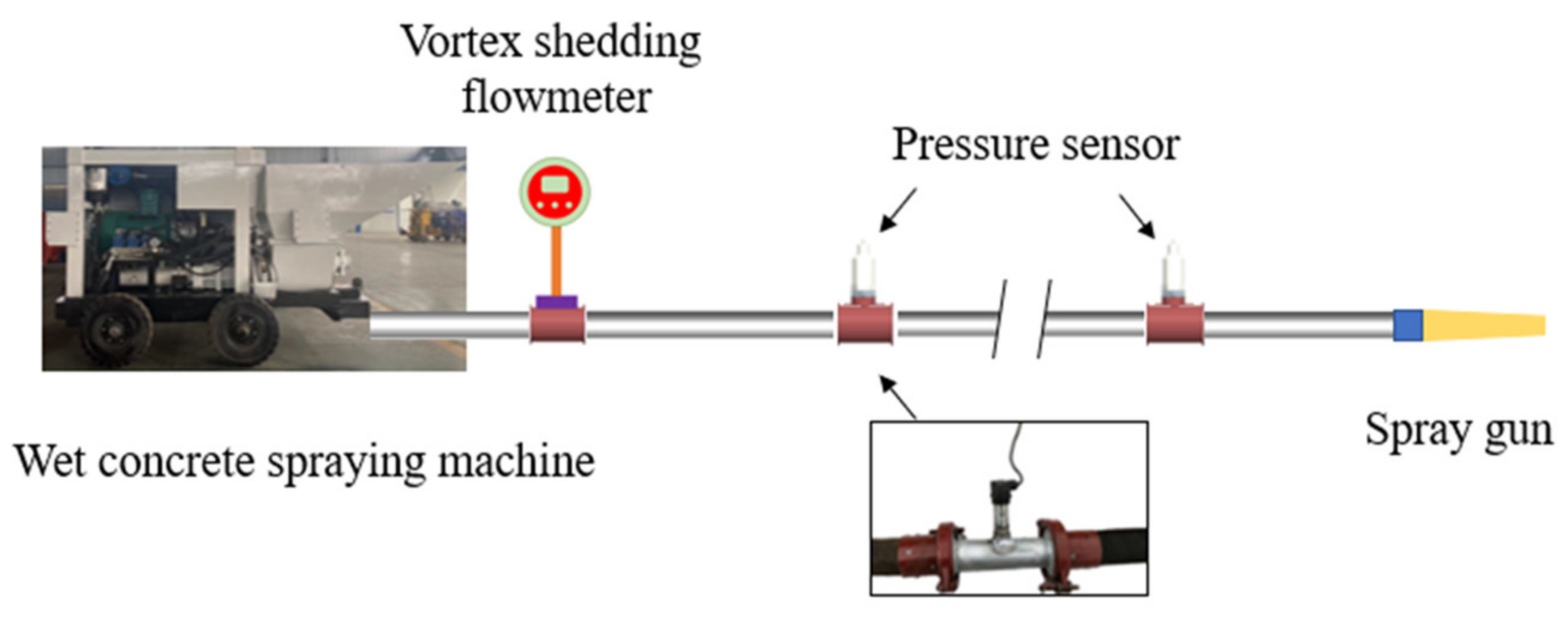 Applsci 12 03530 g005