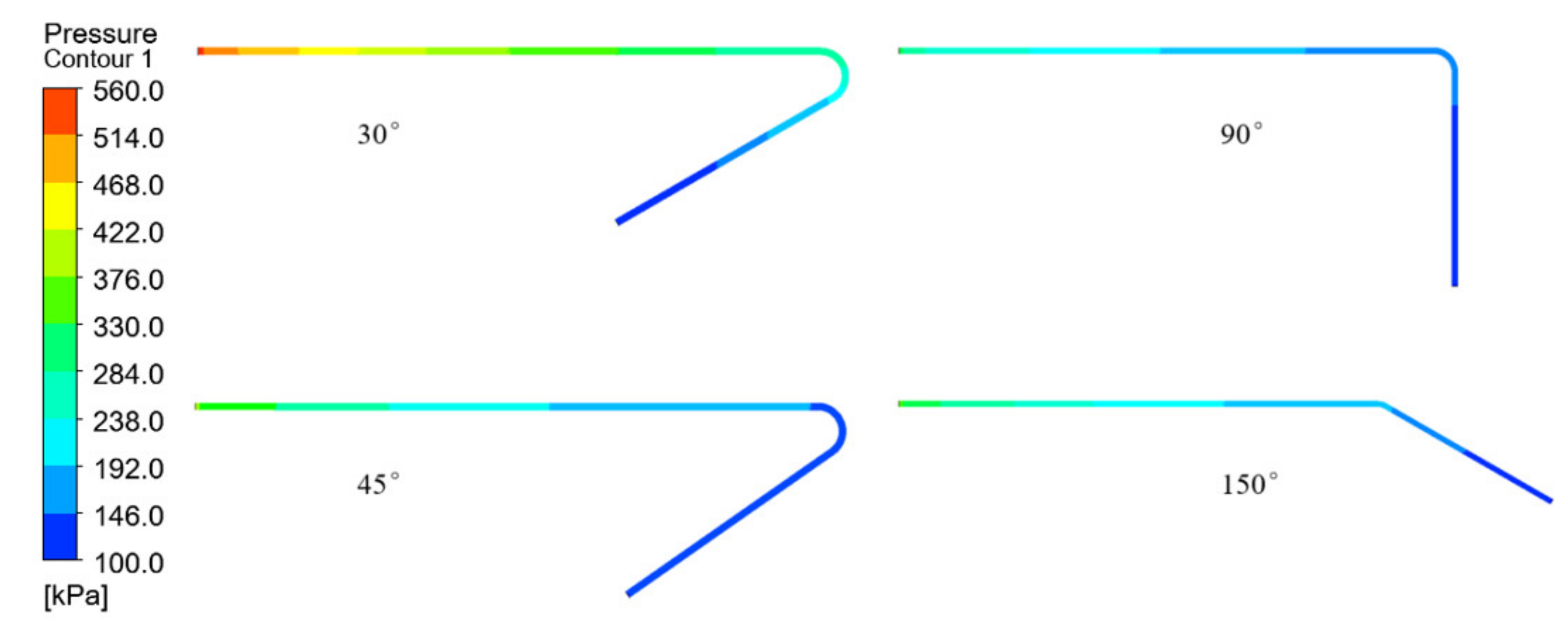 Applsci 12 03530 g007