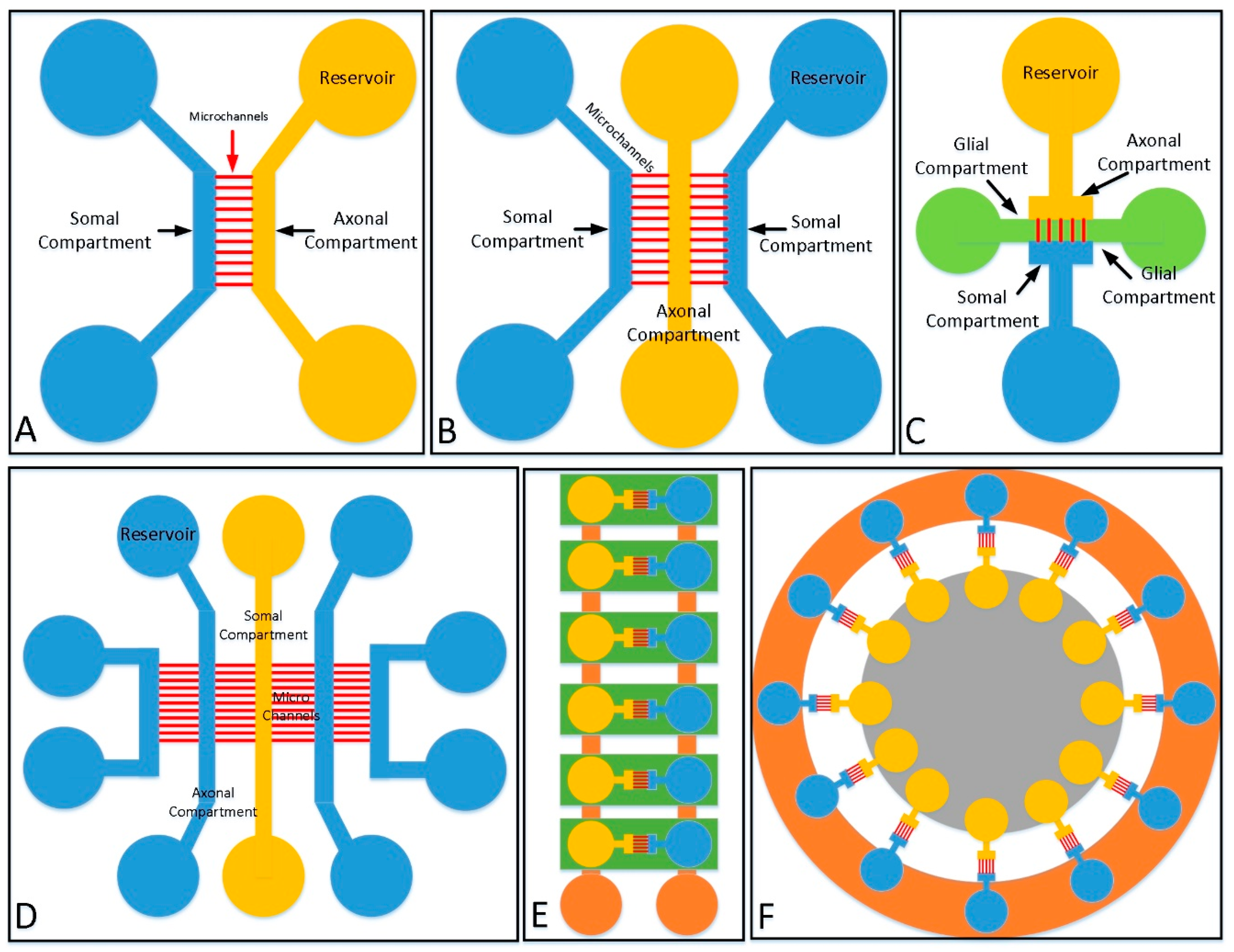 Applsci 12 03534 g002 Applsci 12 03534 g002