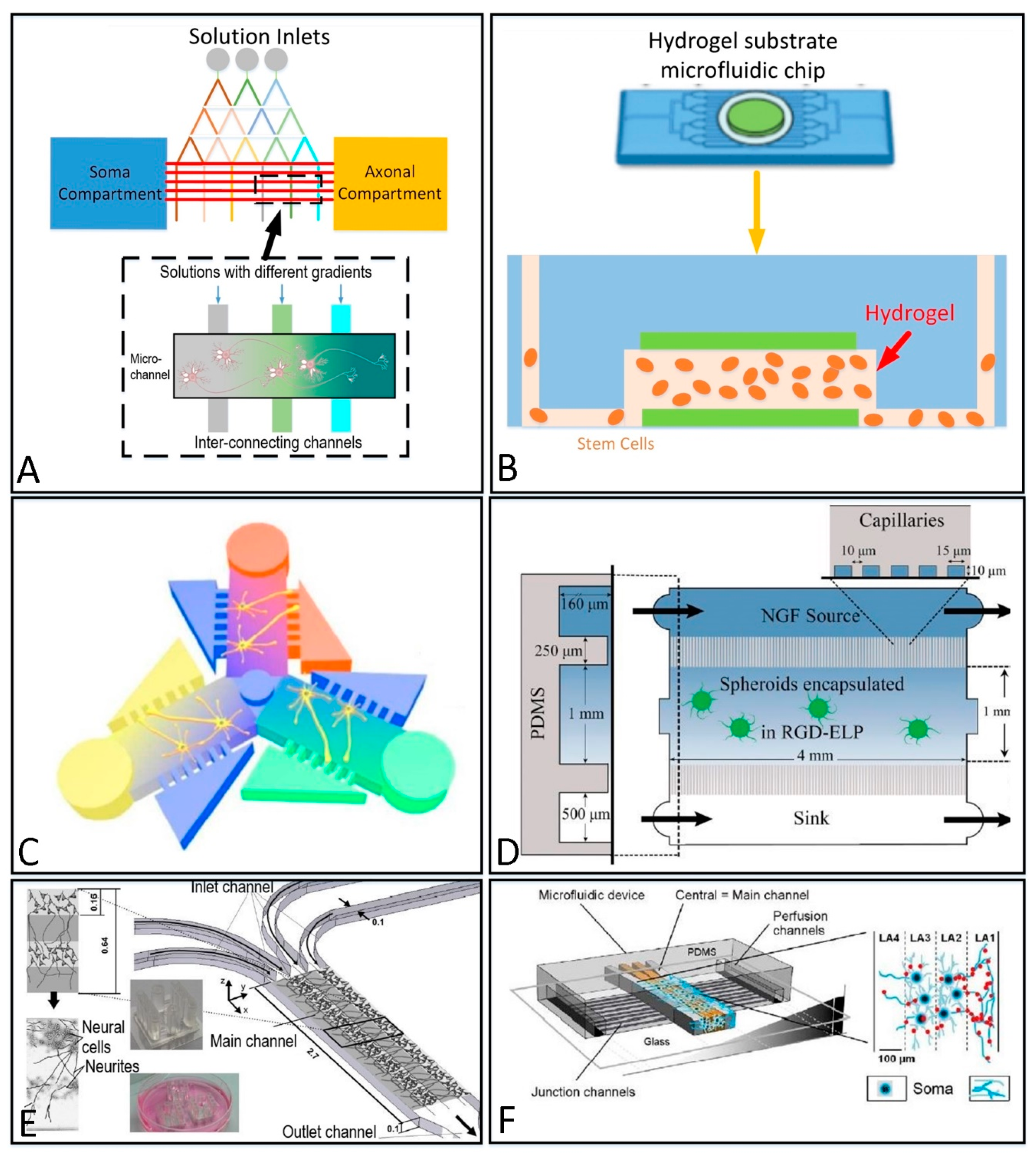 Applsci 12 03534 g003 Applsci 12 03534 g003