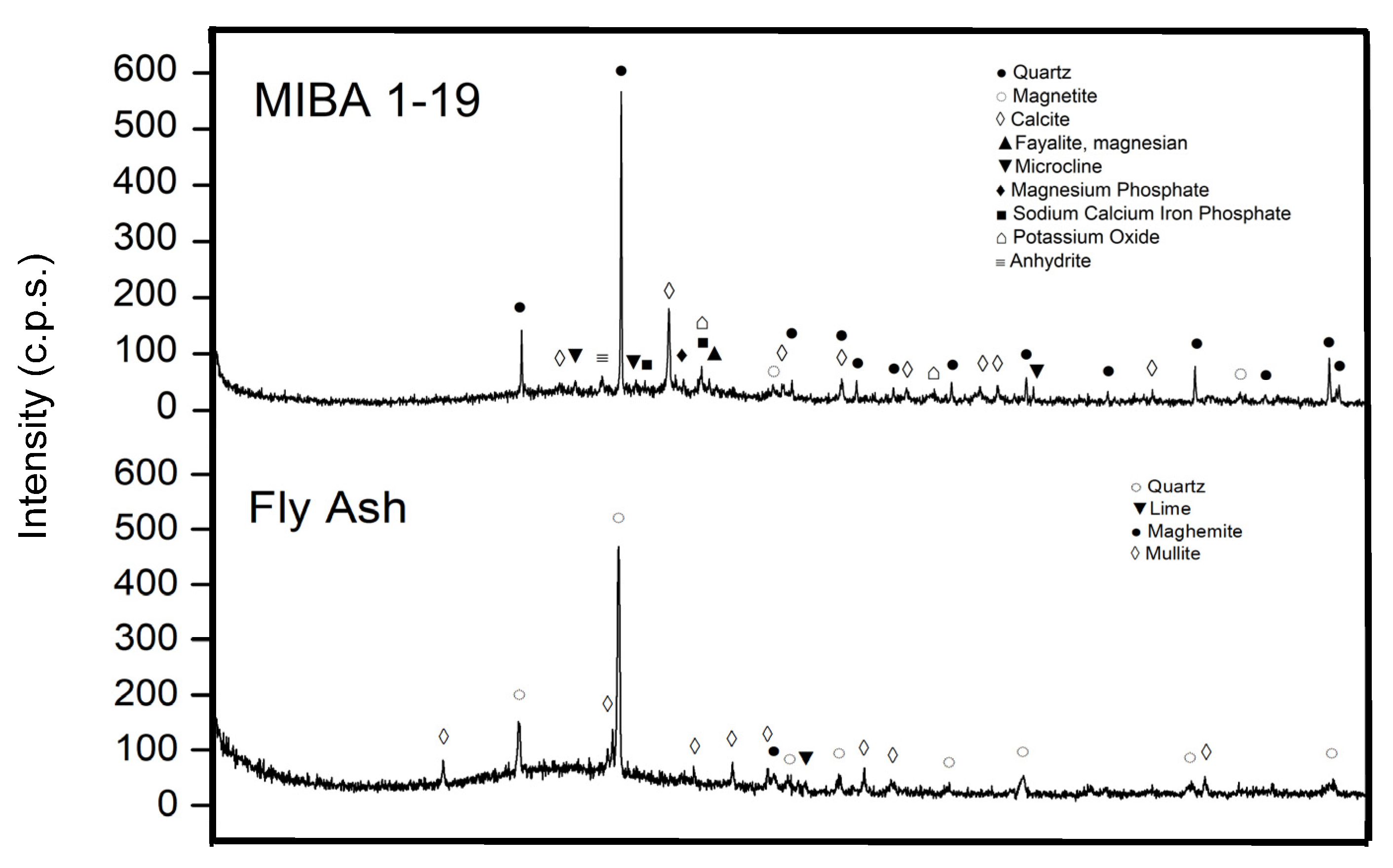 Applsci 12 03535 g001