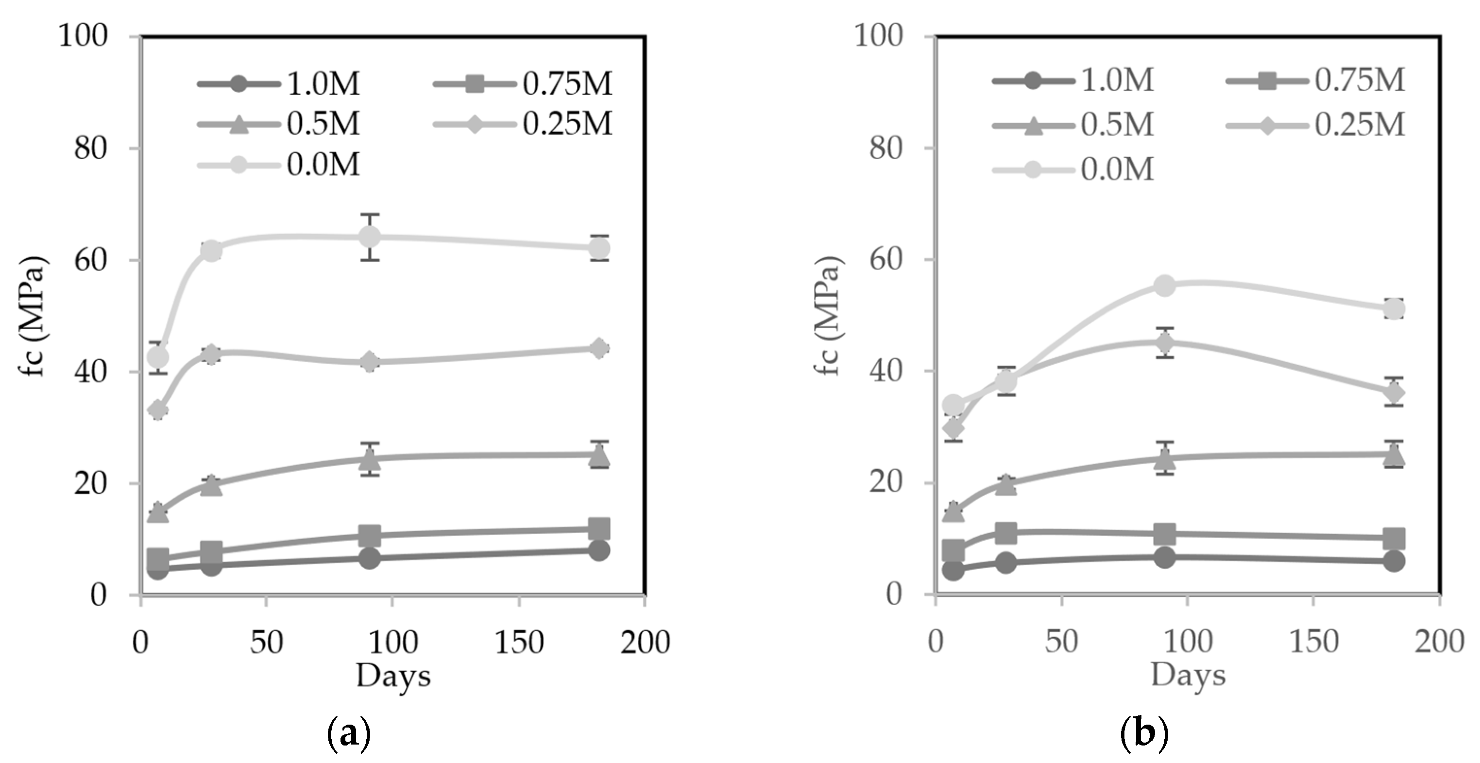 Applsci 12 03535 g008