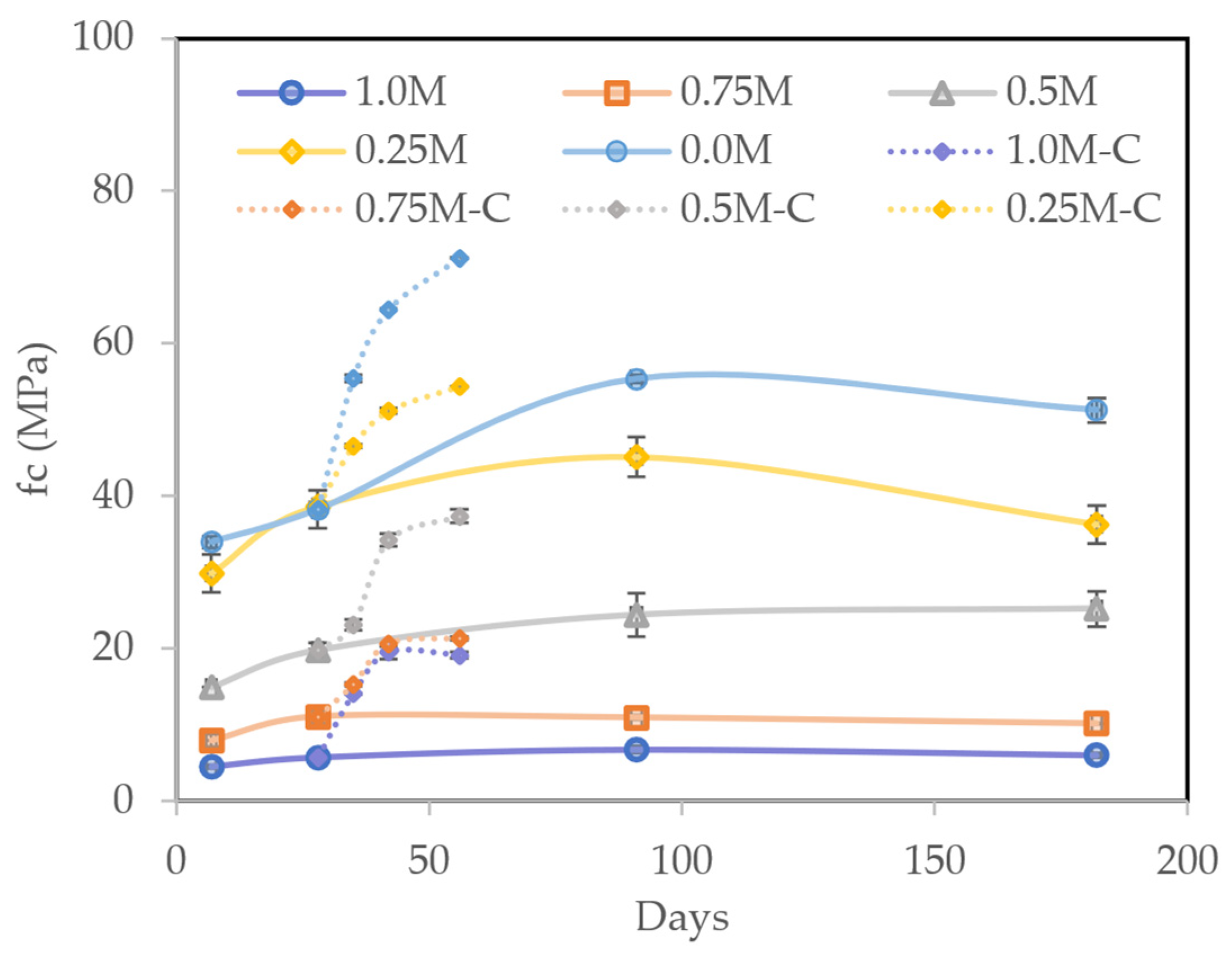 Applsci 12 03535 g009