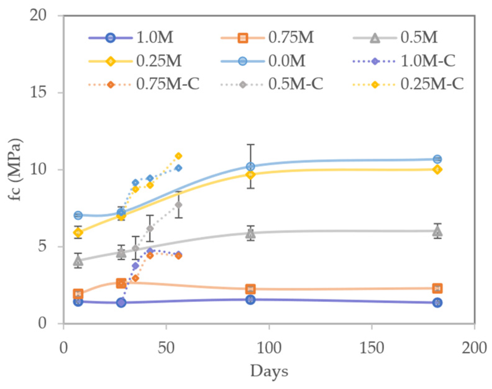 Applsci 12 03535 g011