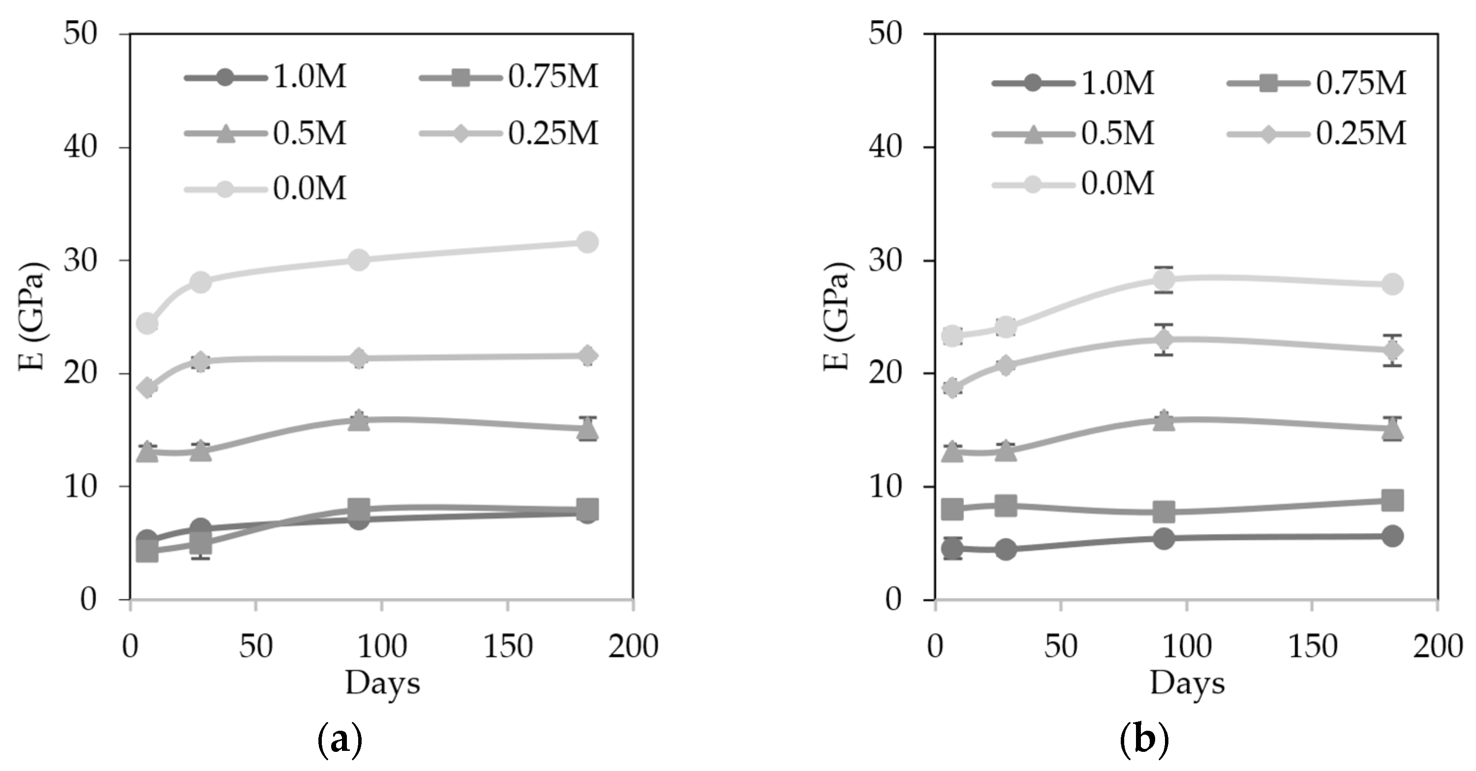 Applsci 12 03535 g012