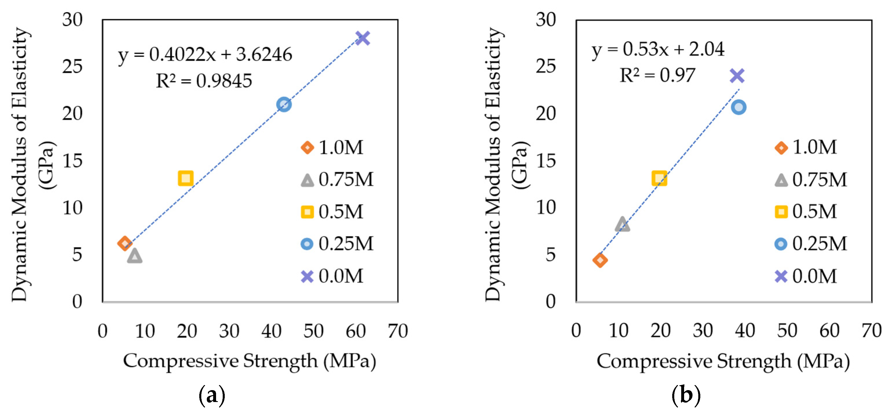 Applsci 12 03535 g013