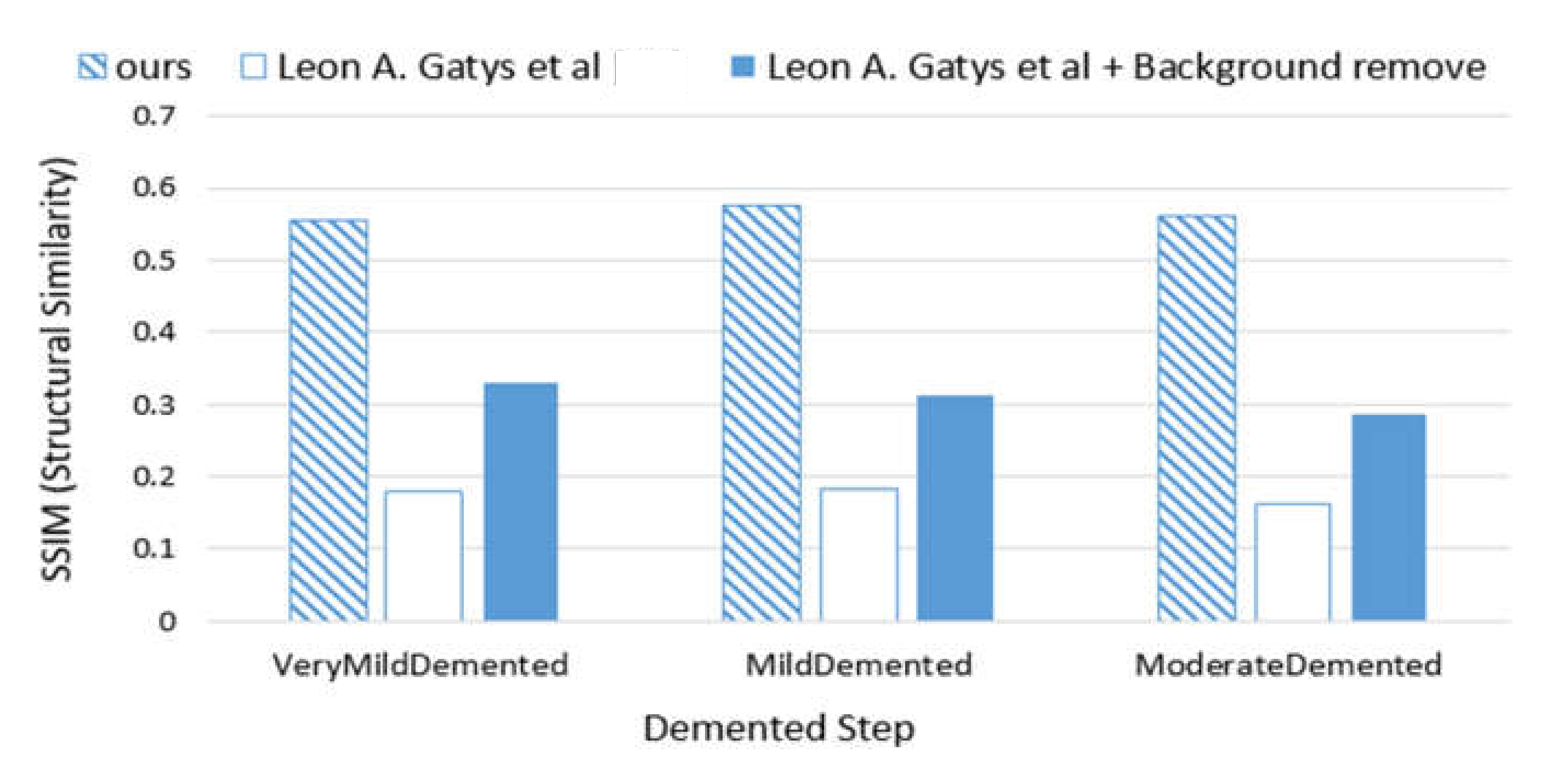 Applsci 12 03536 g010