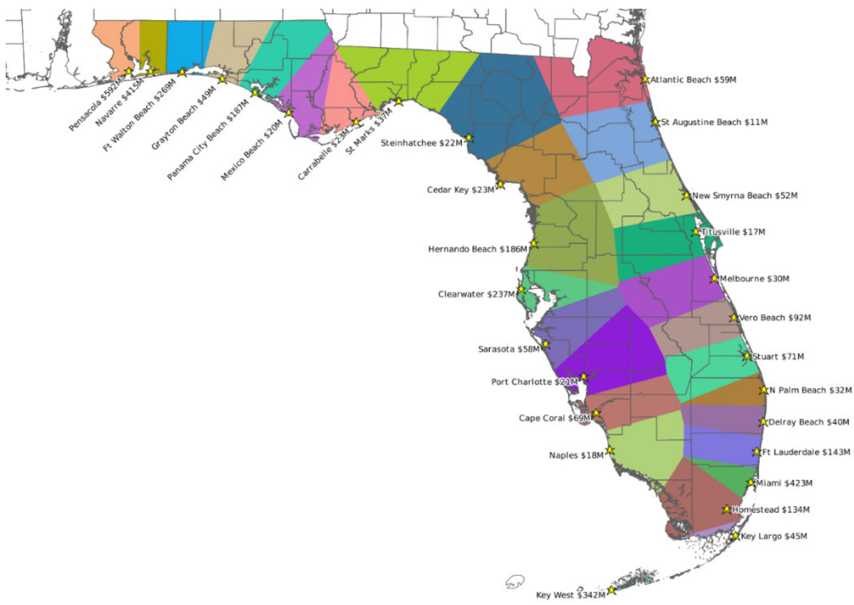 Applsci 12 03537 g008 550