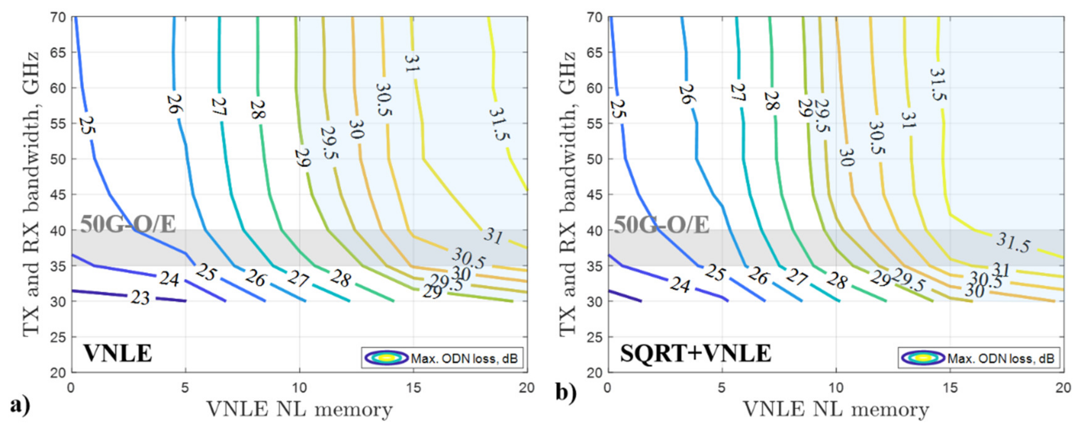 Applsci 12 03538 g006 550