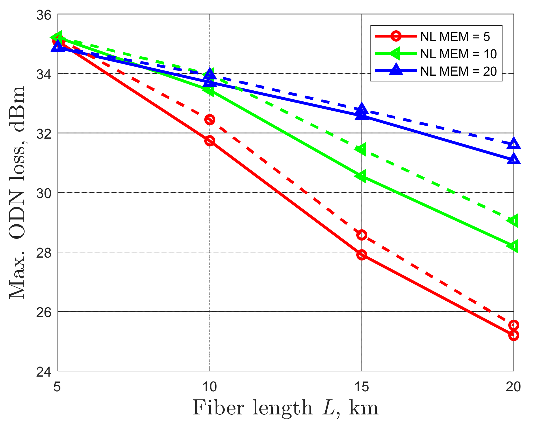 Applsci 12 03538 g007 550