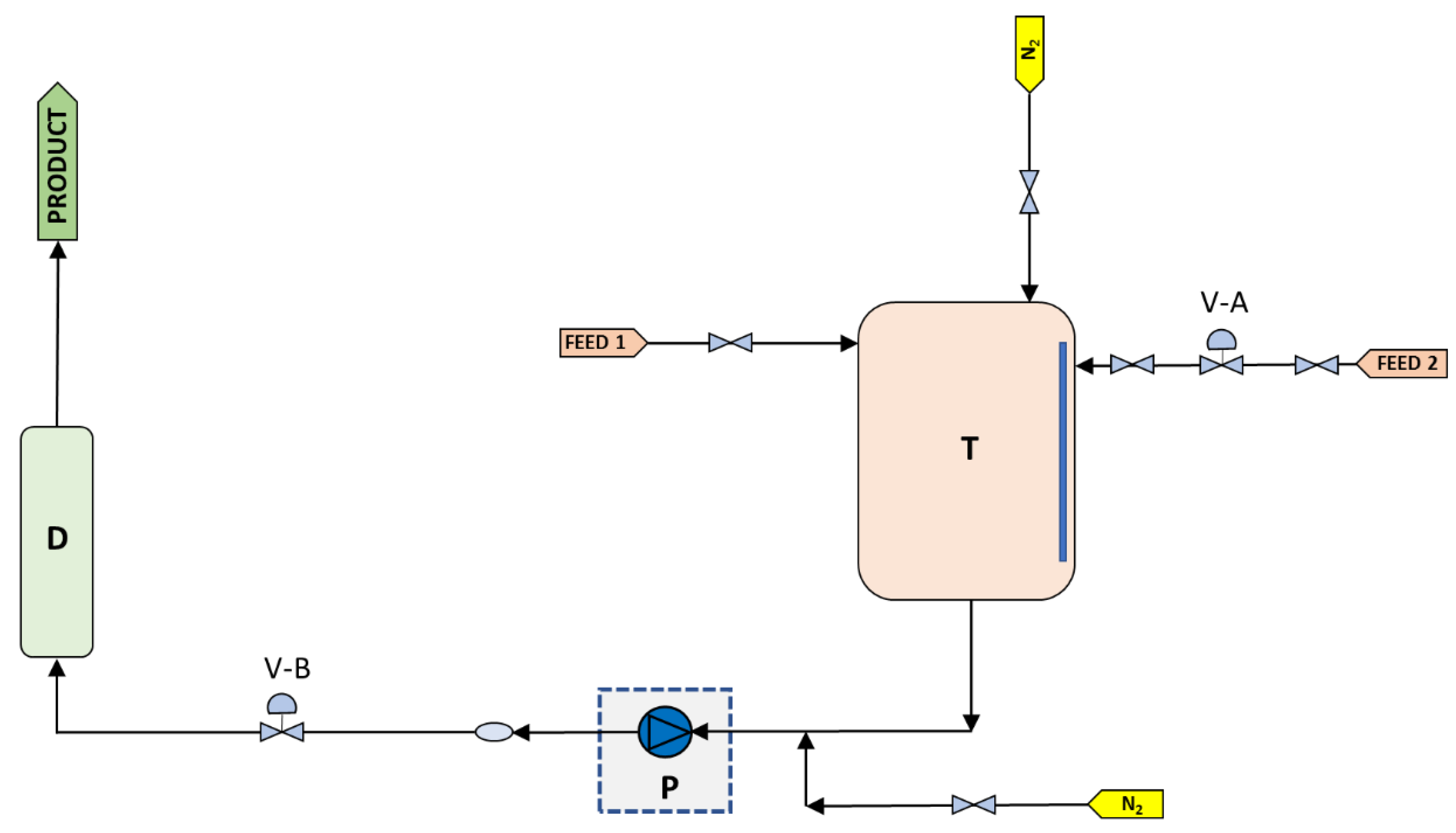 Applsci 12 03539 g003