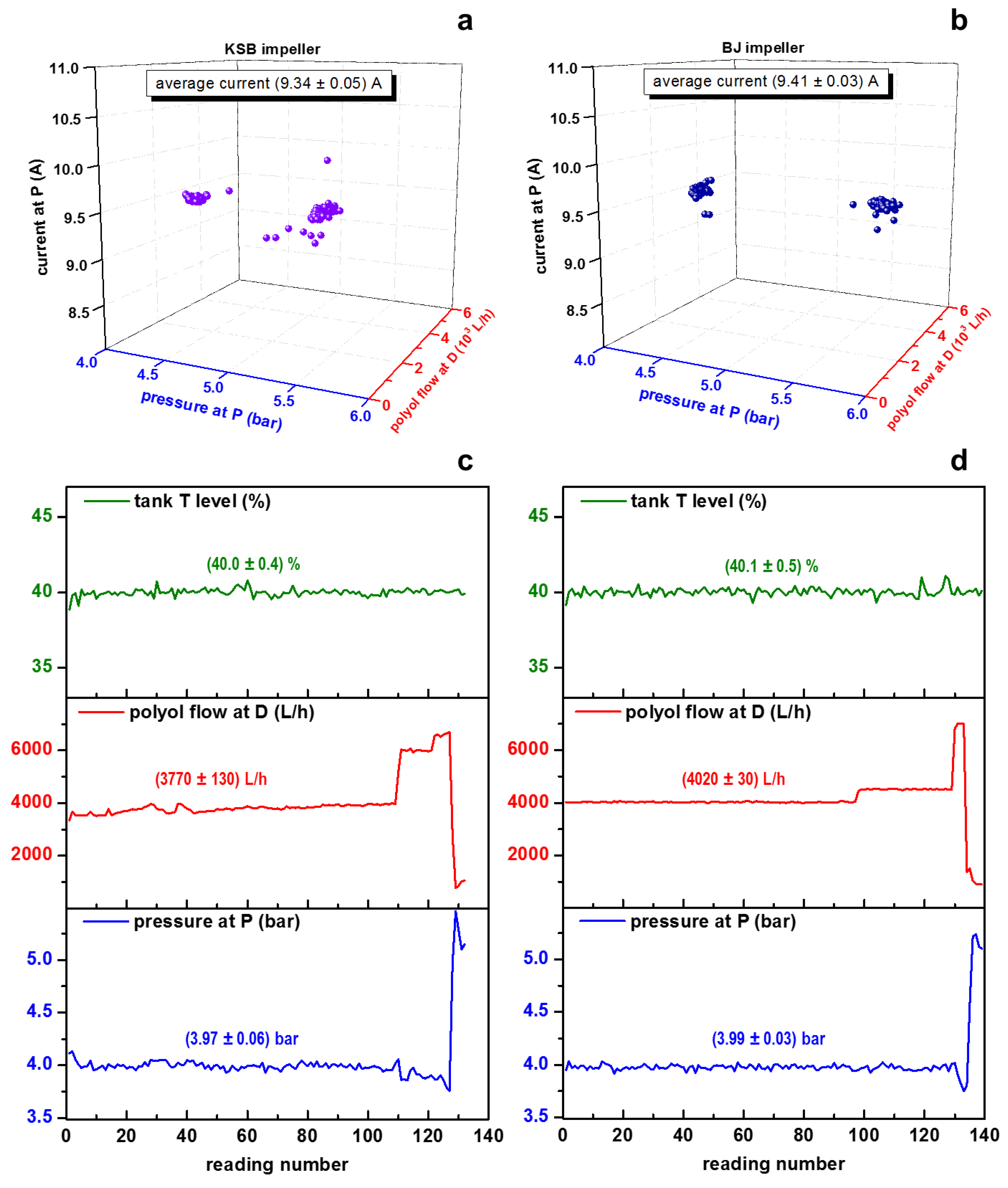 Applsci 12 03539 g011