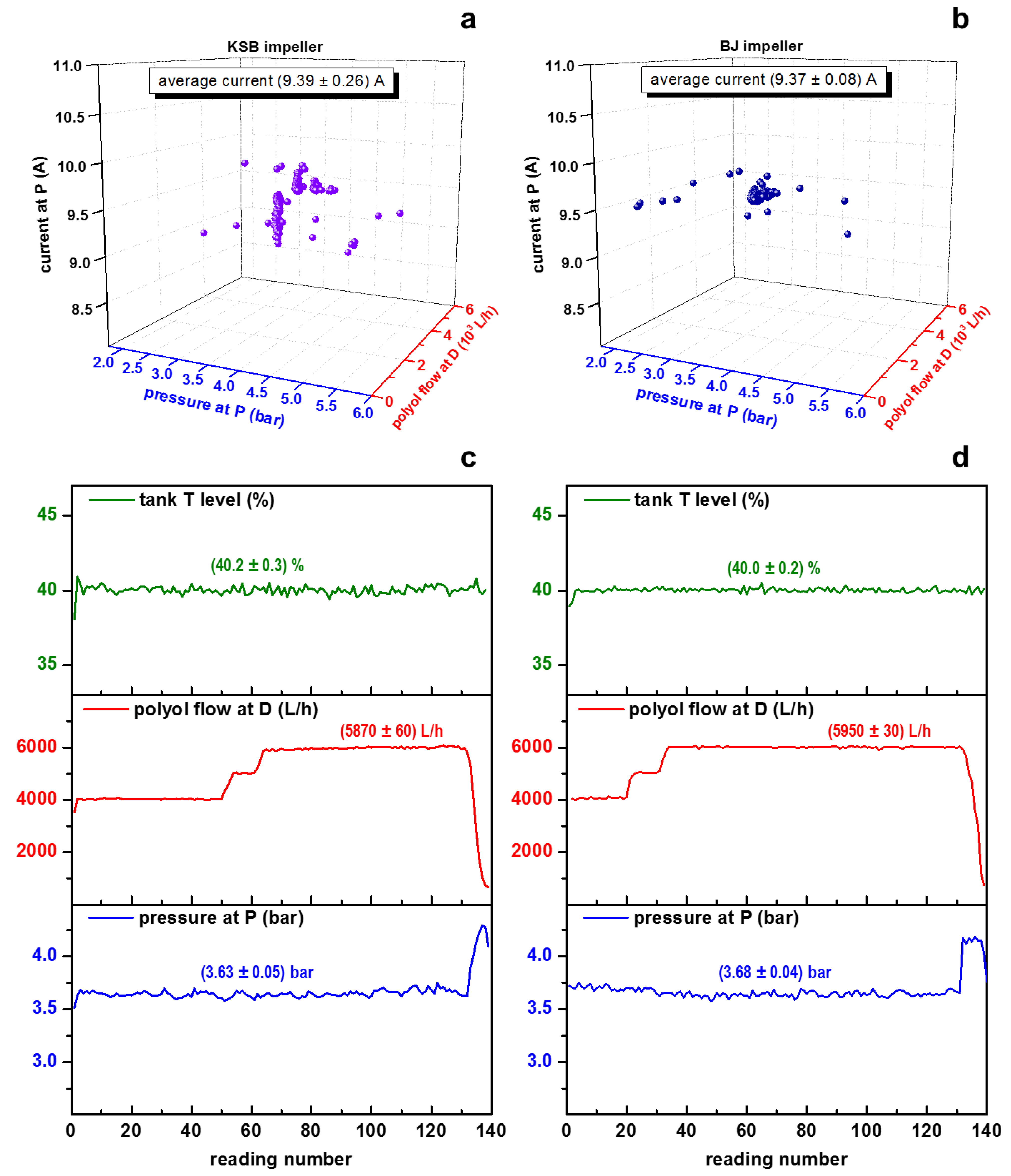 Applsci 12 03539 g012