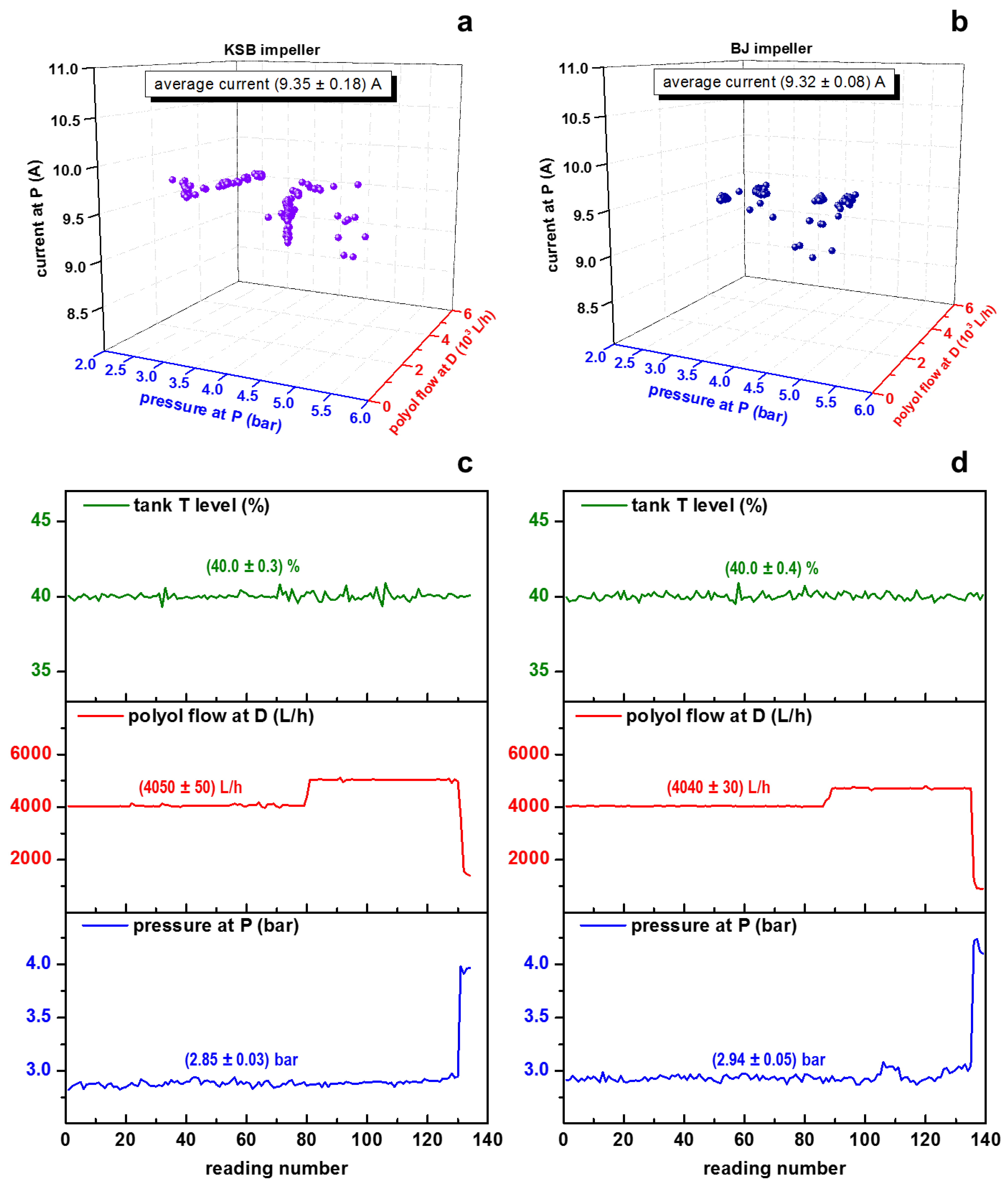 Applsci 12 03539 g013