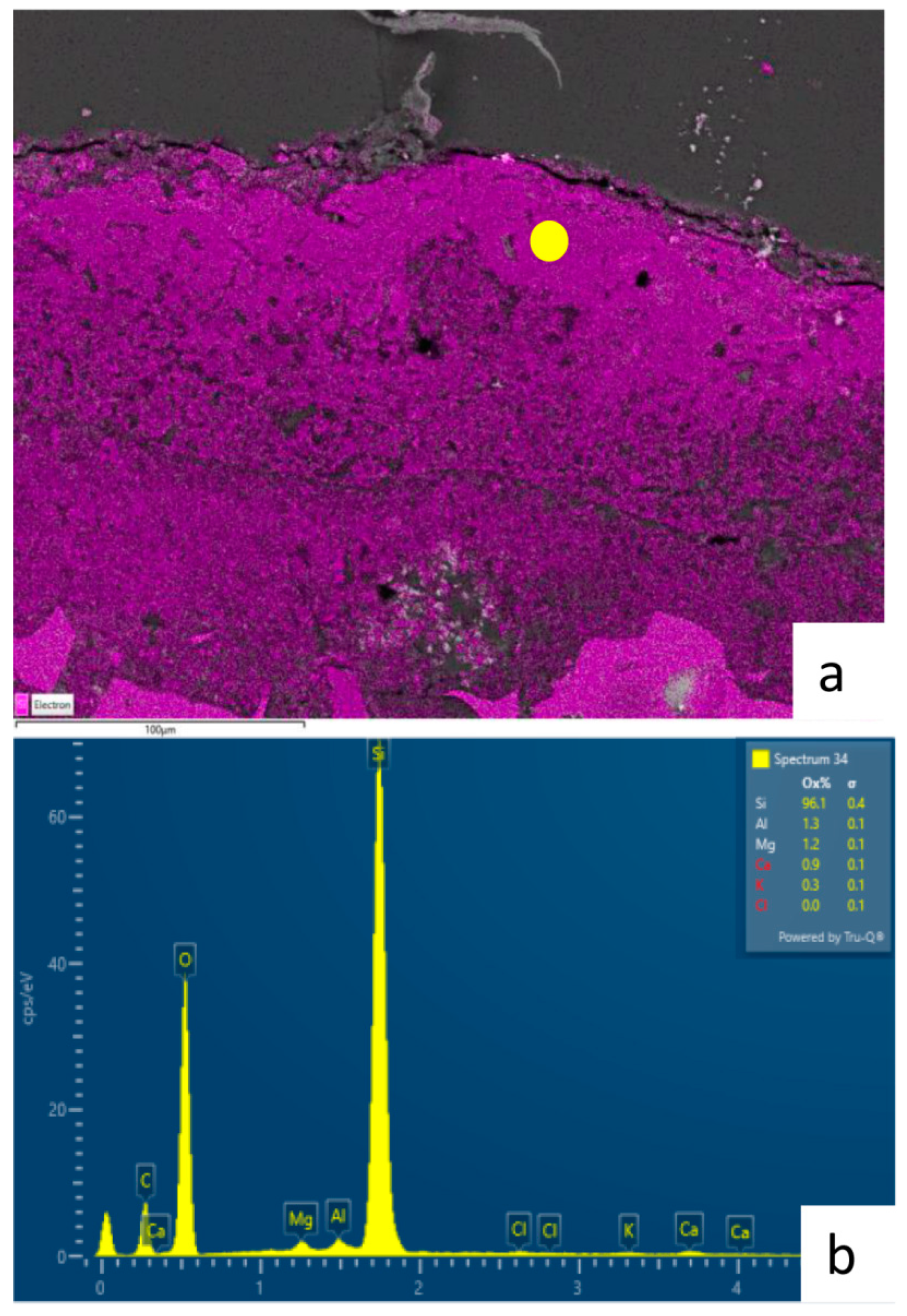 Applsci 12 03542 g008 550