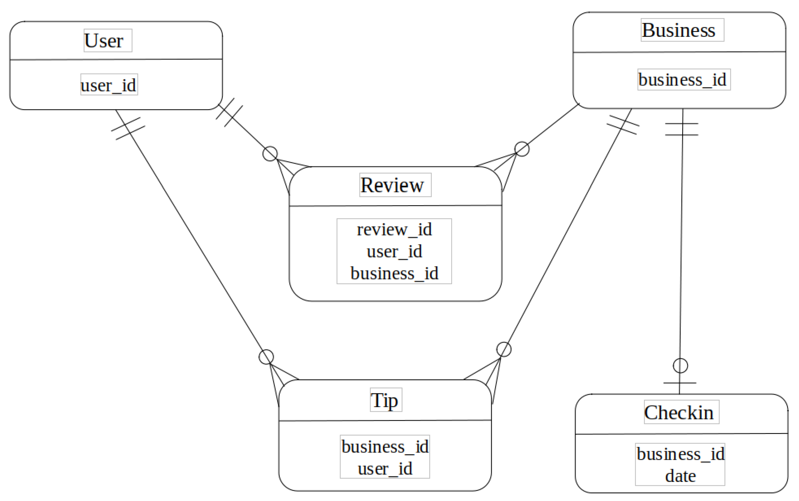 Applsci 12 03544 g001 550