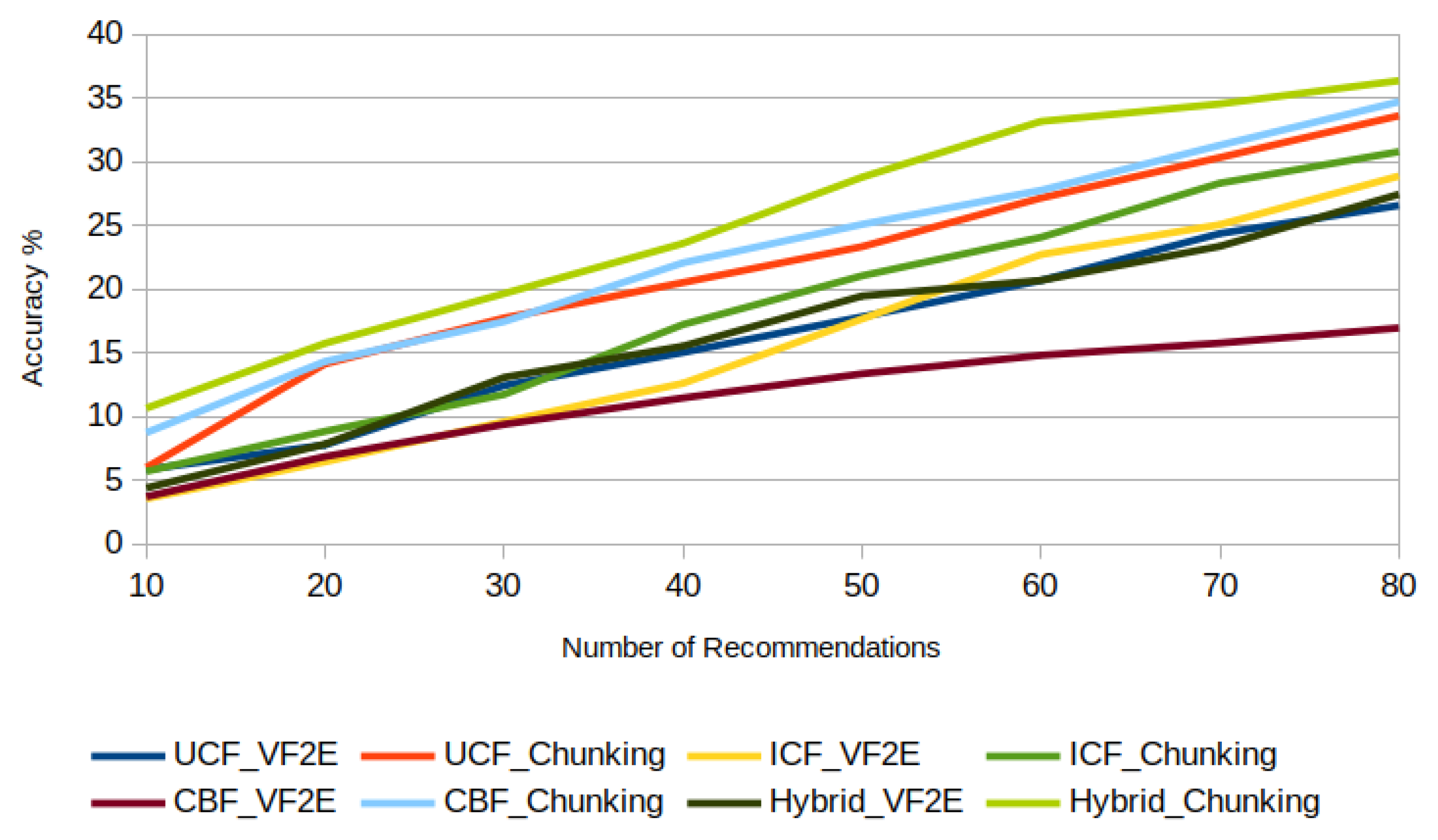 Applsci 12 03544 g012 550